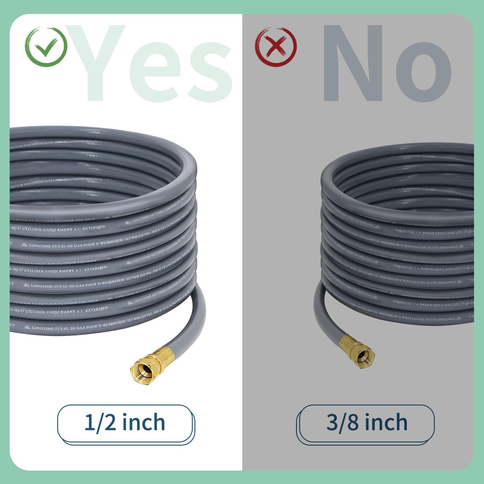Upgraded 36 Feet 1/2 Inch Natural Gas Hose propane hose extension 36FT, Gray