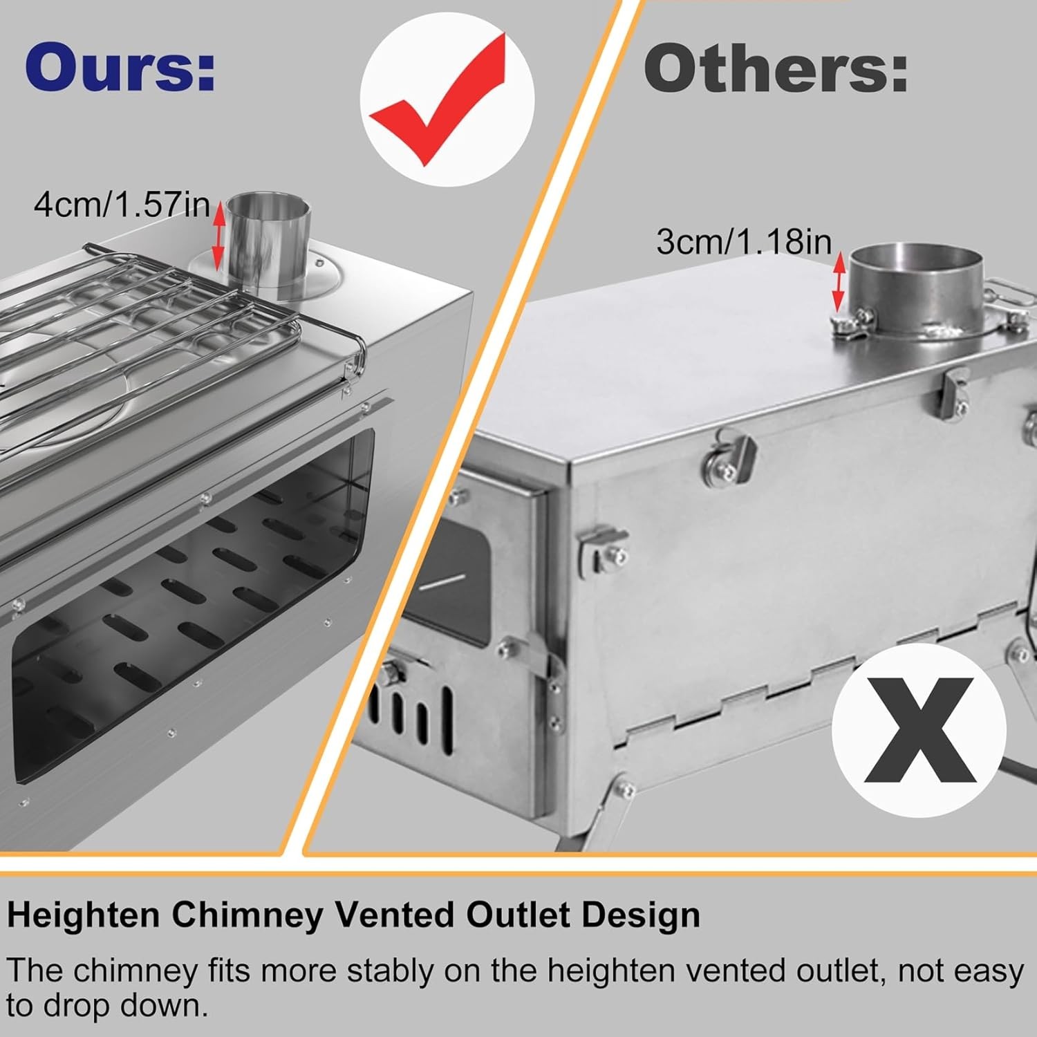 Portable Wood Burning Stove with 6 Stainless Chimney Pipes for Outdoor Hot Tent
