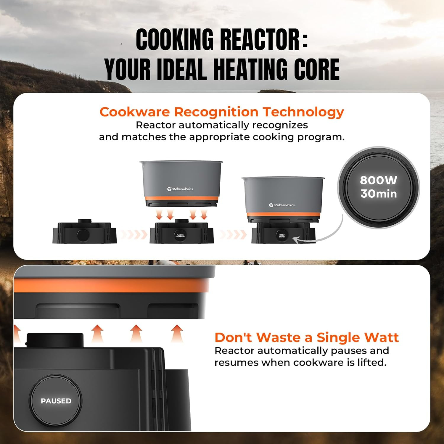 Nomad Cooking System with Bag, Electric Camping Stove 200-1000W with Pan & Pot,