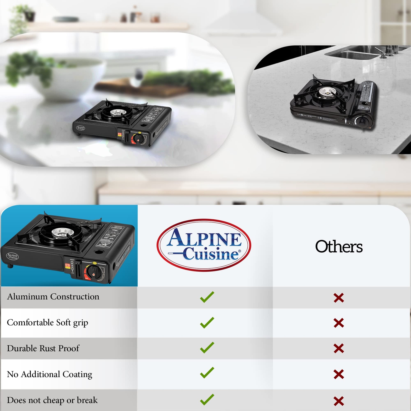 Alpine Cuisine Iron Butane Gas Stove with Customized Package, Camp Kitchen