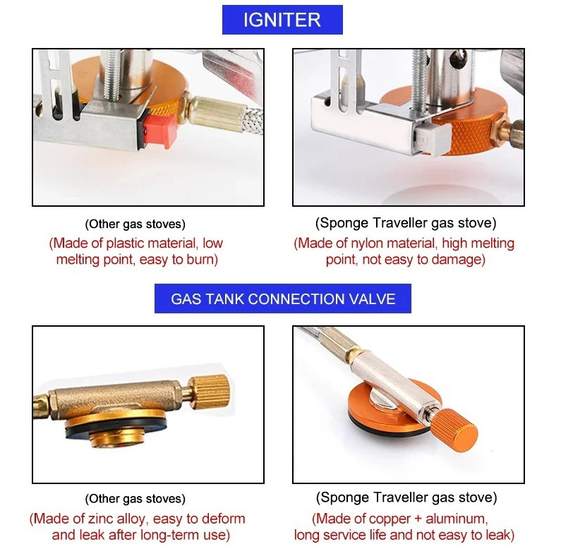 1pcs Portable Folding Camping Gas Stove 3500W Outdoor Picnic Hiking Burner – NEW