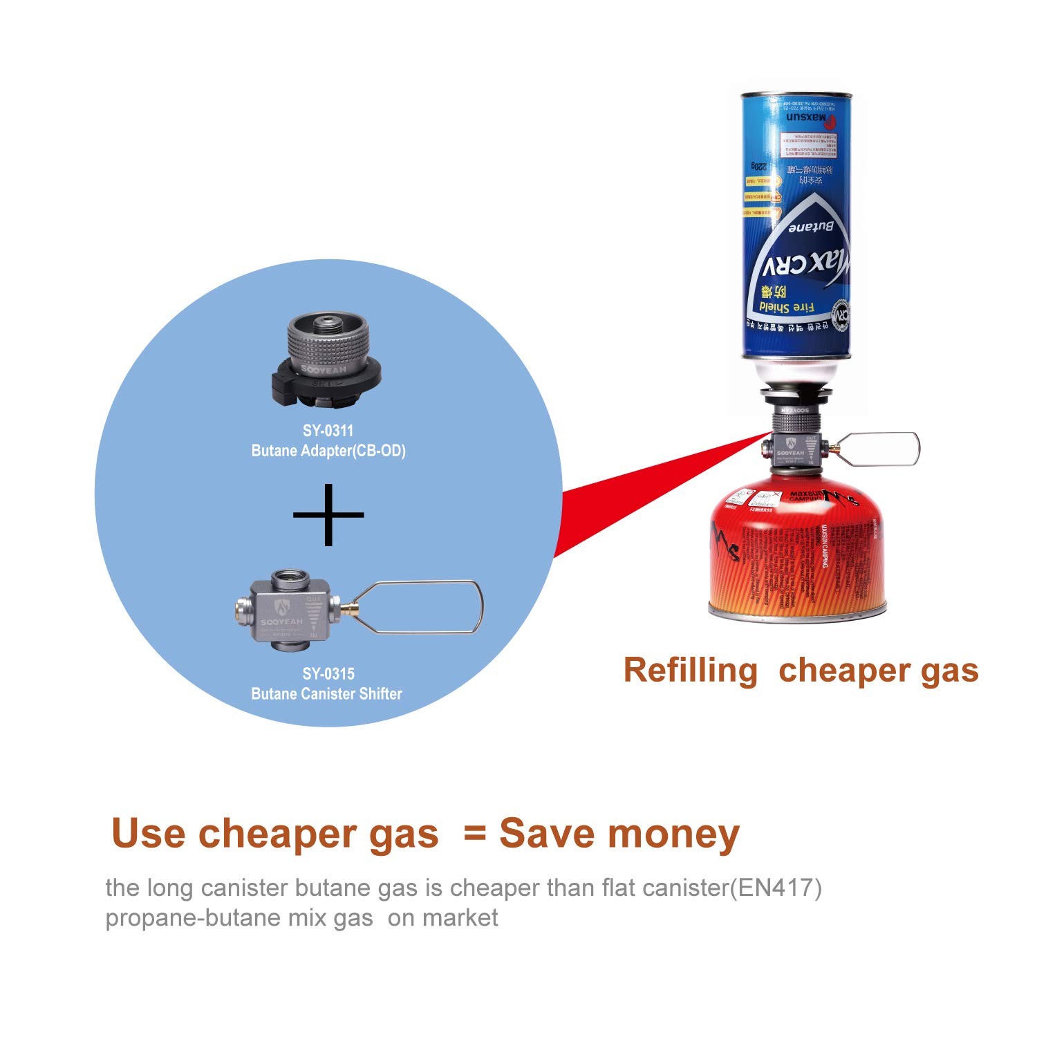 Gas Refill Adapter,Isobutane fuel refill,Isobutane Canister Shifter,Lindal Va…