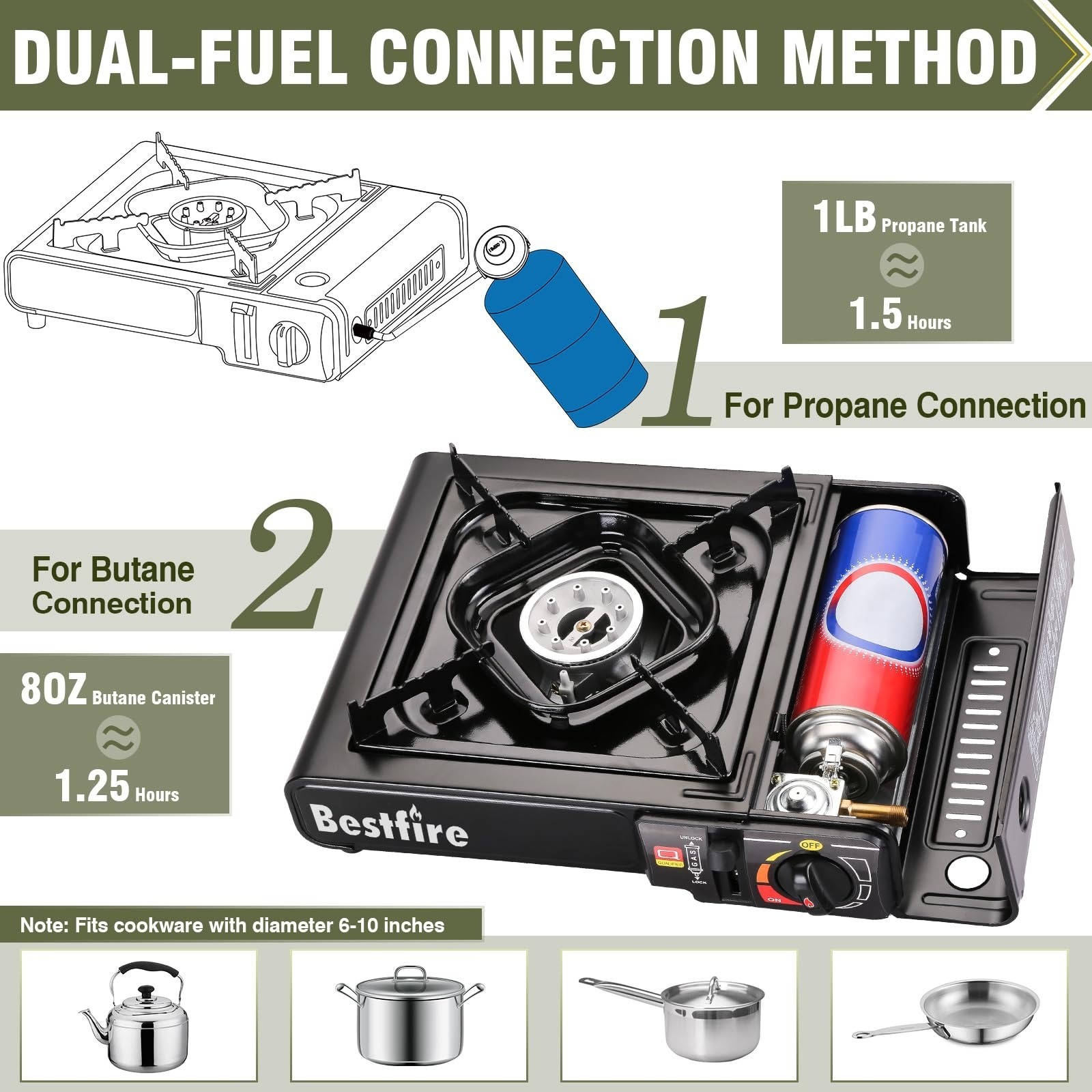 BESTFIRE Portable Dual Fuel Camping Stove – 10,000 BTU Butane & Propane