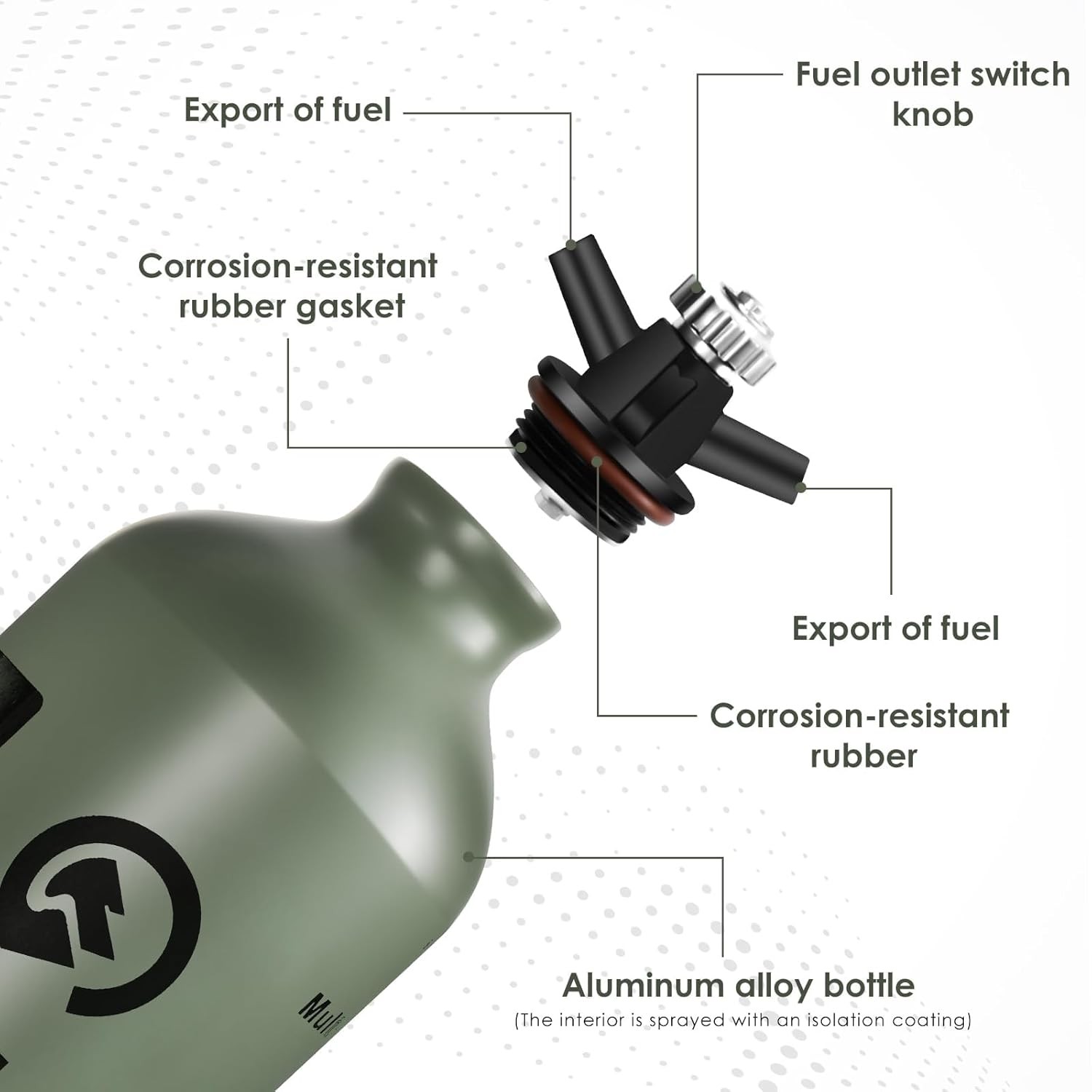 1L Fuel Bottle Camping Outdoor Safety Valve Armoured Green Camping Fuel