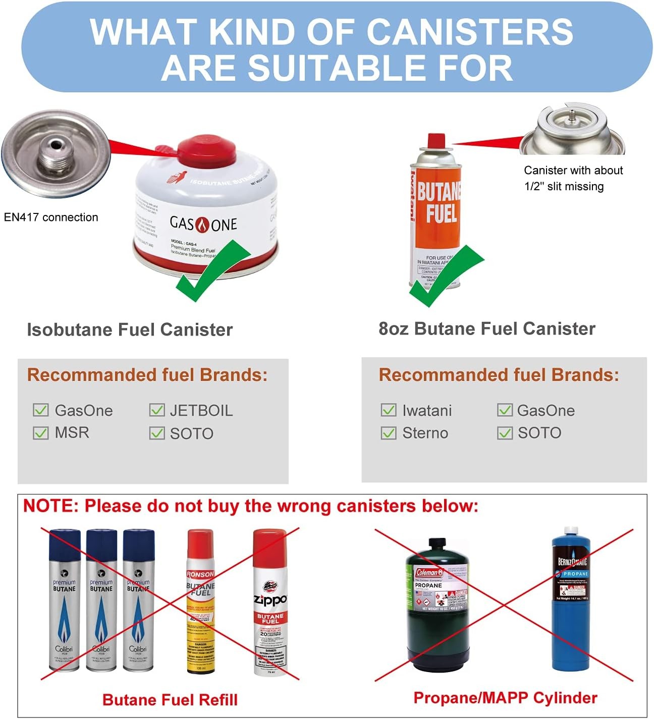 Gas Refill Adapter,Isobutane fuel Butane Adapter + Isobutane Canister Shifter