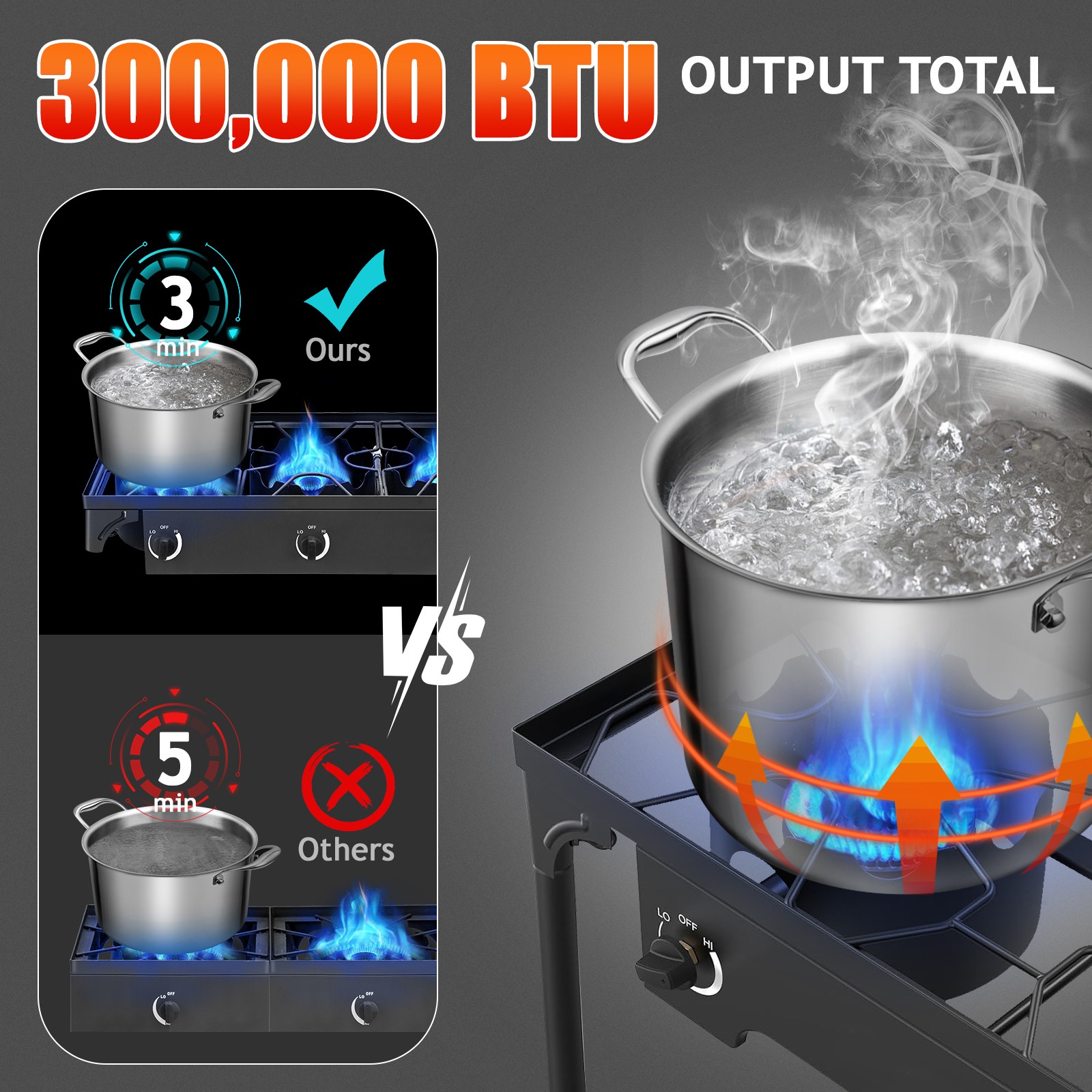 Portable 1-4 Burners Propane Gas Stove for Outdoor Camping Stove BBQ Grill