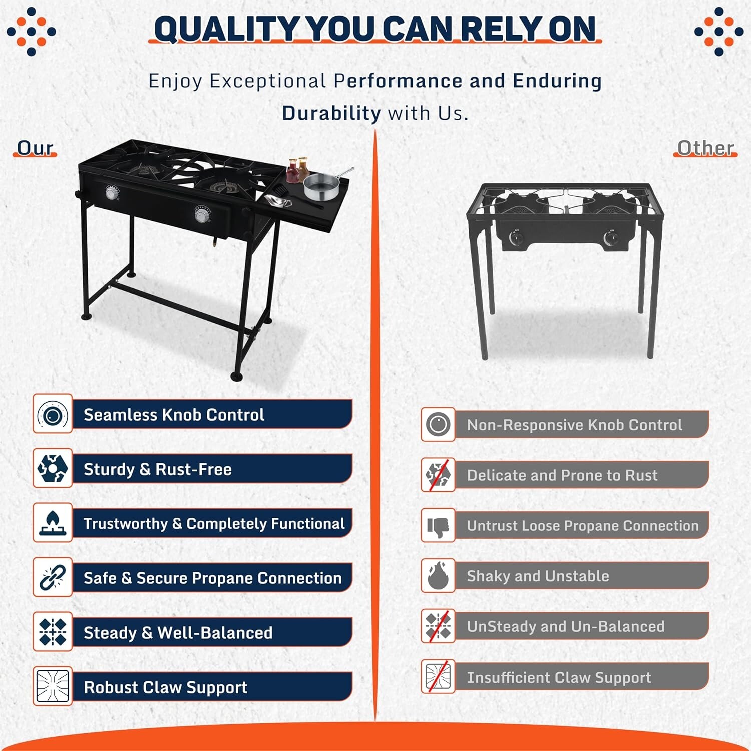 Double Burner Propane Stove – 1,50,000 BTU – with Detachable Legs & Side Shelf