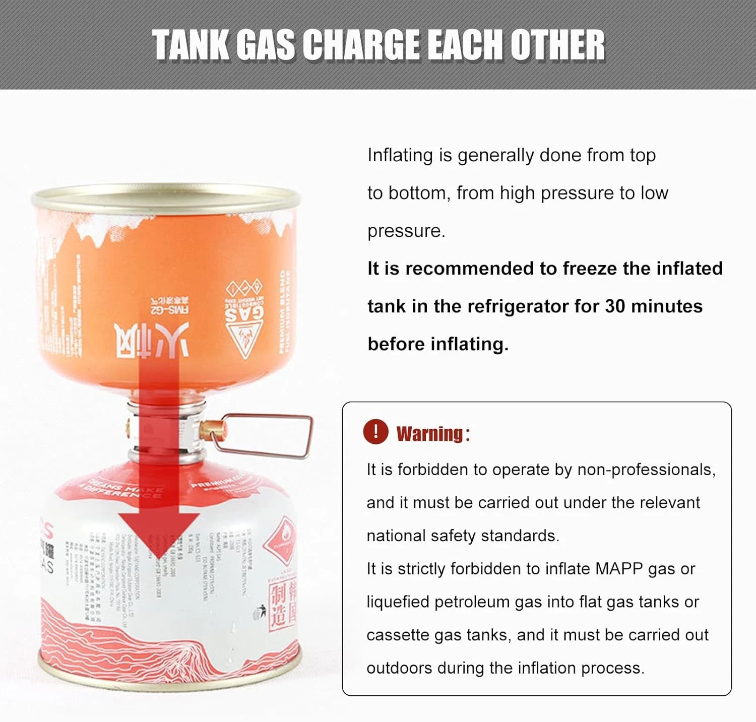 Backpacking Fuel Transfer Device Gas Canister Refill Adapter, Portable Outdoor G
