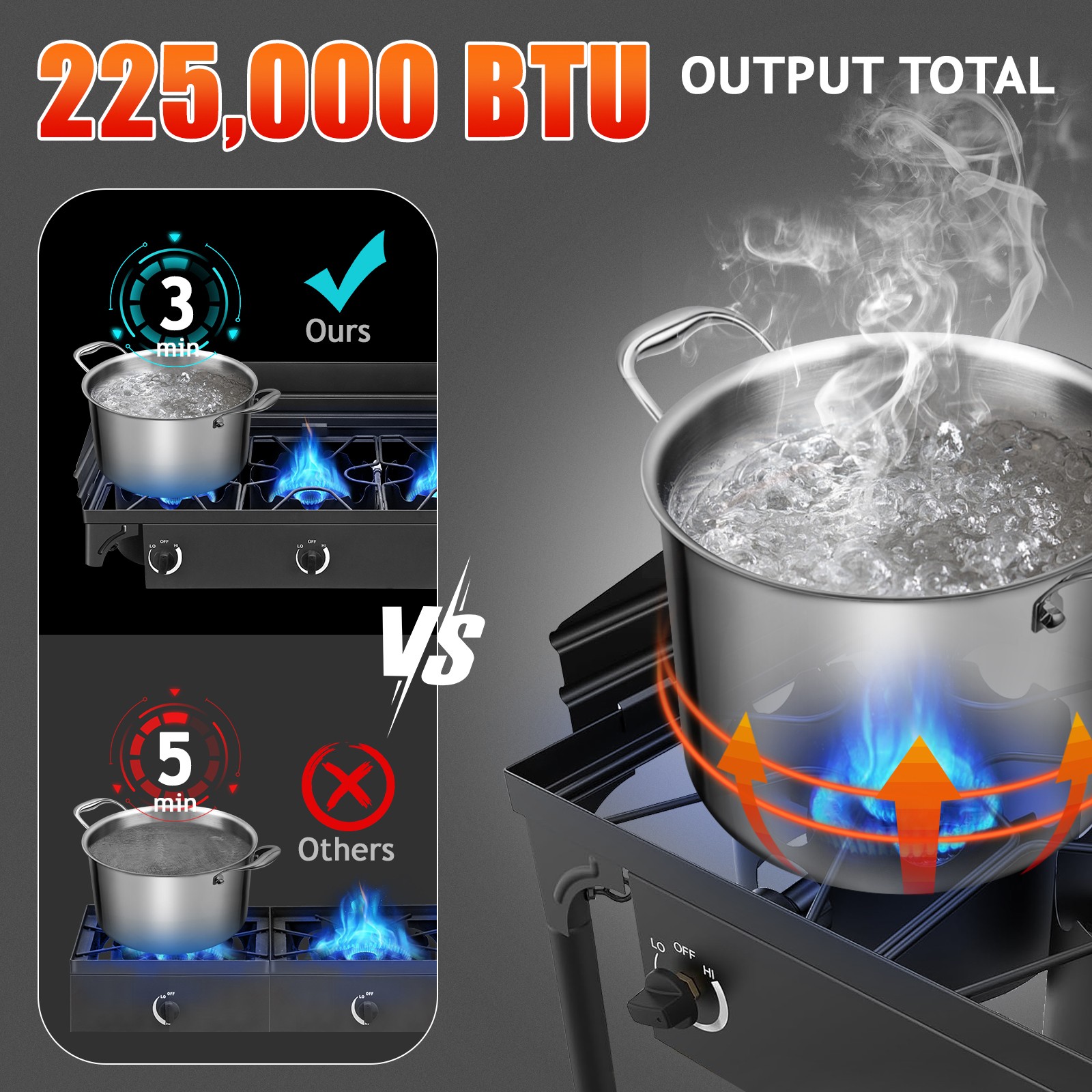 Portable Propane 225,000-BTU 2 Burner Gas Cooker Outdoor Camping Stove Grill