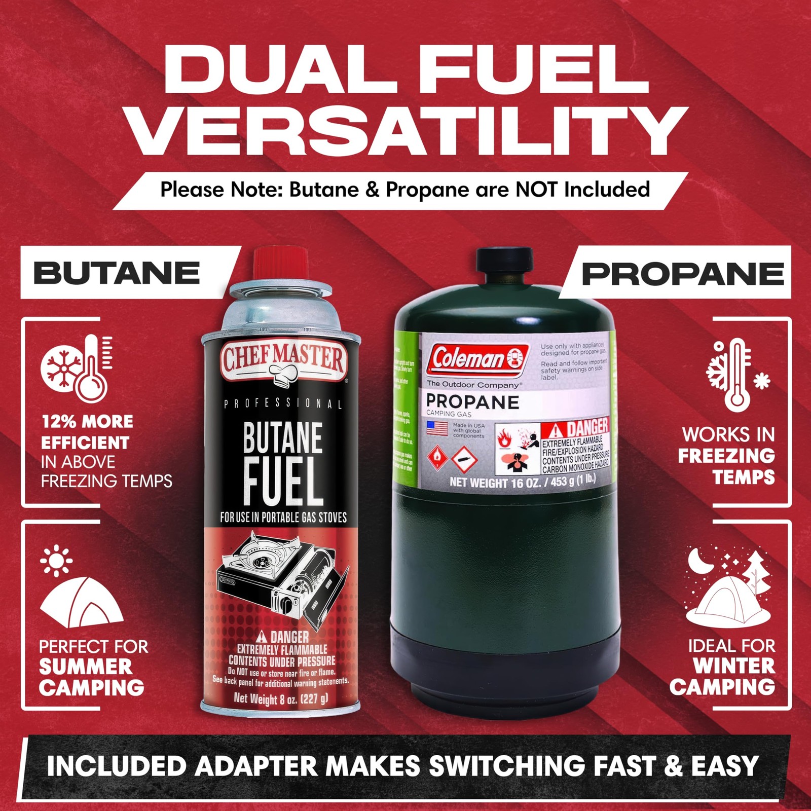 Grill Boss Dual Fuel Camp Stove – 12,000 BTU Butane & Propane Portable Stoves
