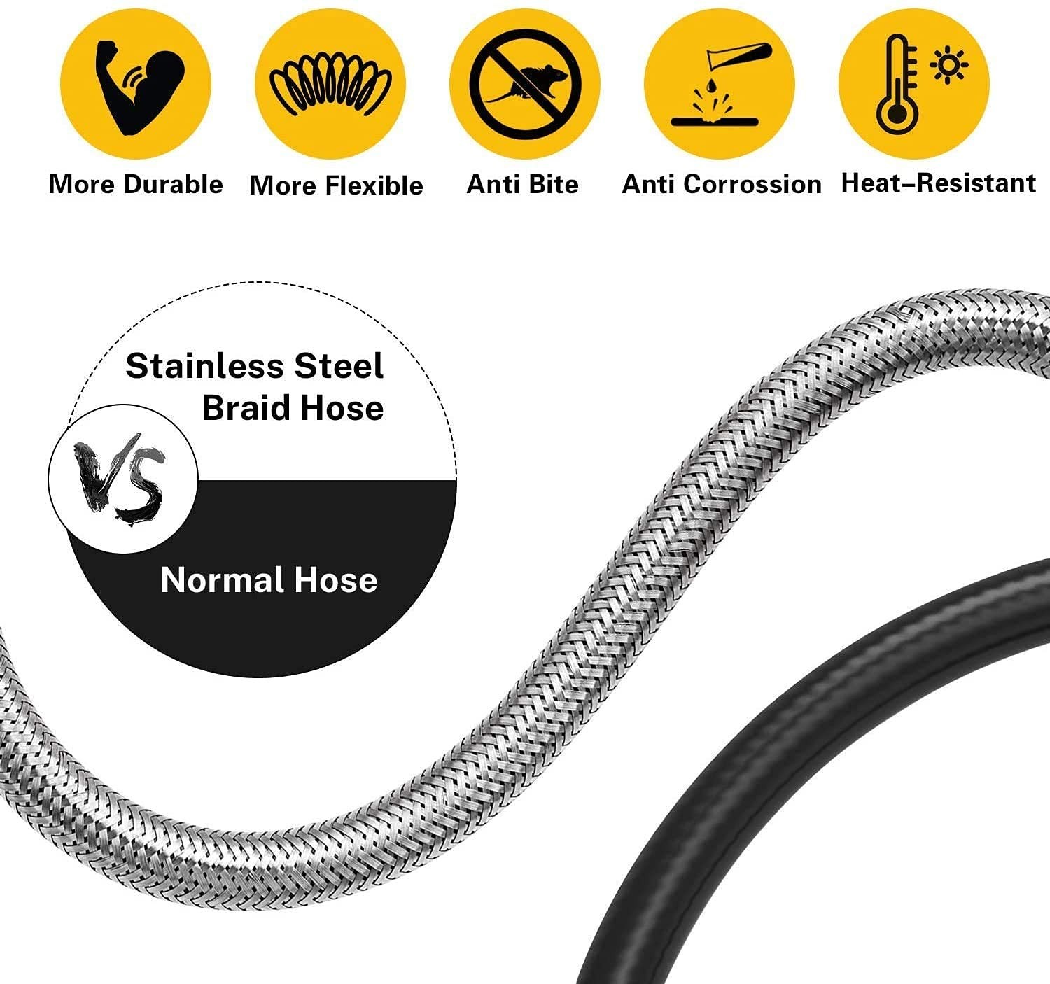 GasSaf 24 inch RV Propane Hose Stainless Steel Braid Connector with 2 Feet