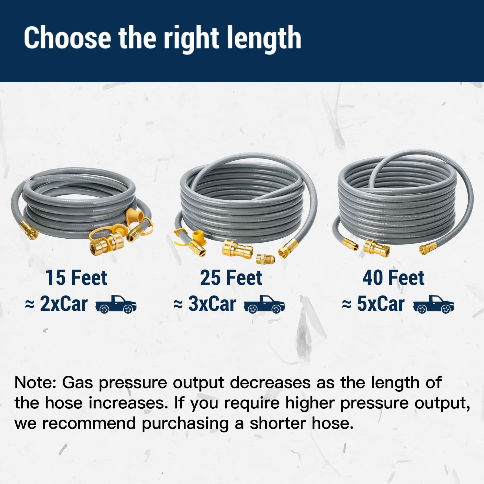 CALPOSE 25 Feet 1/2 inch ID Natural Gas Grill Hose with Quick 25 Feet, Gray