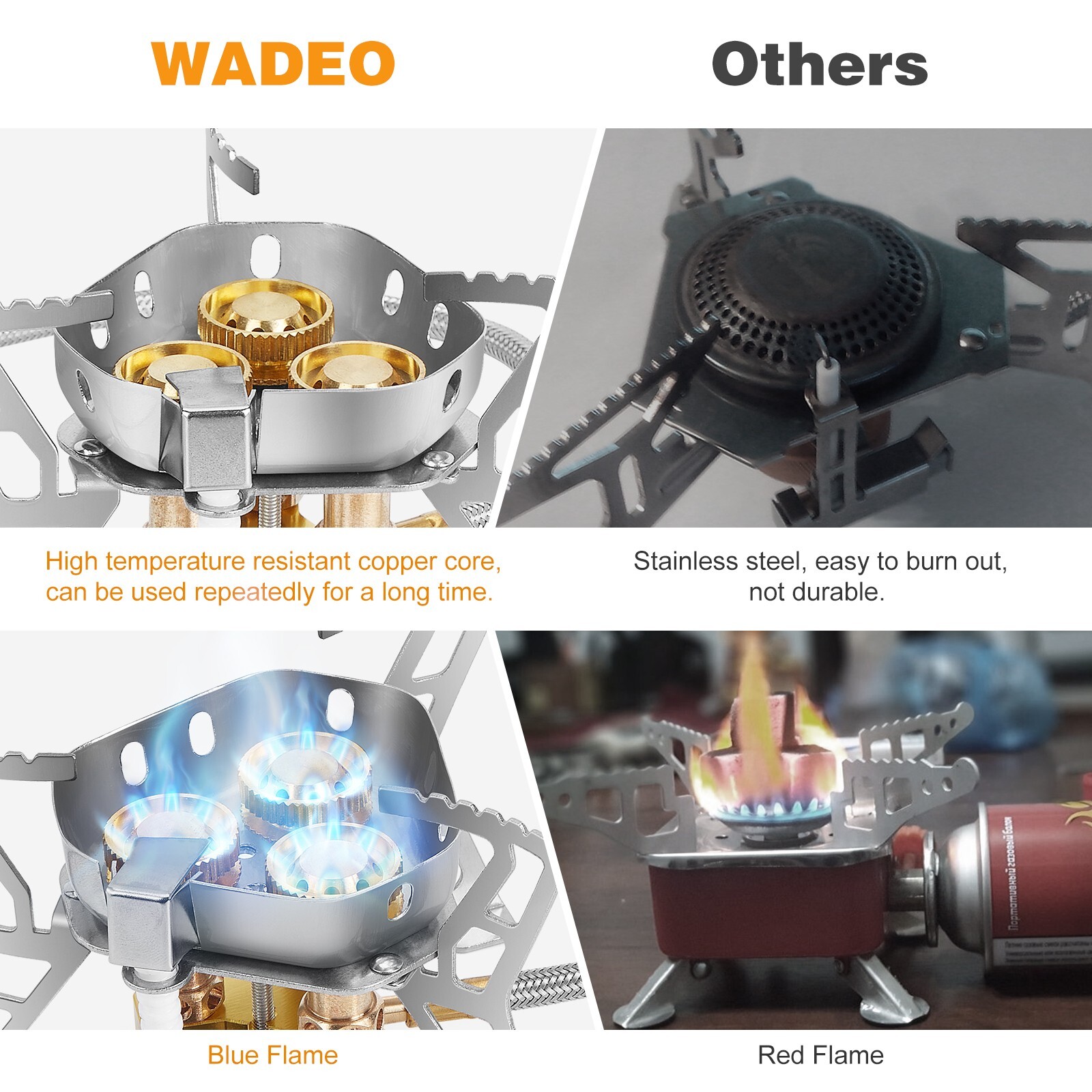 WADEO Windproof Camping Stove and Piezo Ignition 1 LB Propane Tank Adapter 6800W