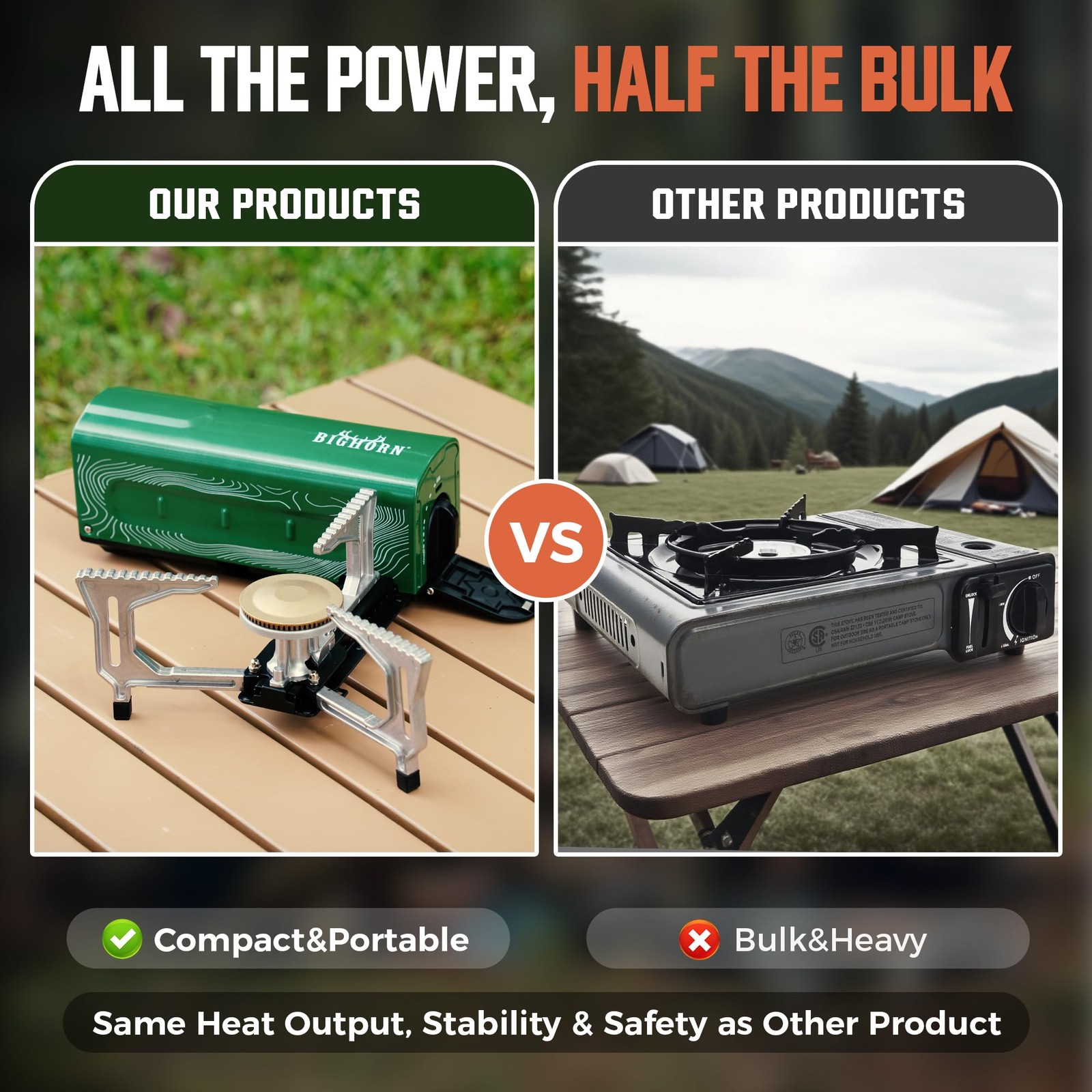 BIG HORN OUTDOORS Butane Camping Stove, Portable Folding Gas Burner with Carr