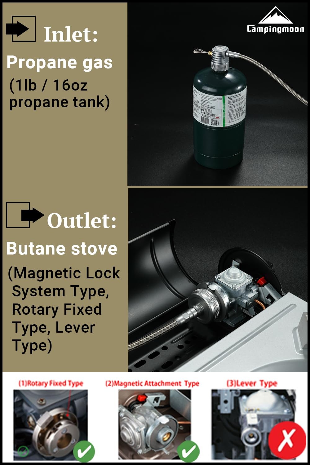 Propane to Butane Adapter with Regulator and Hose for Camping Stoves