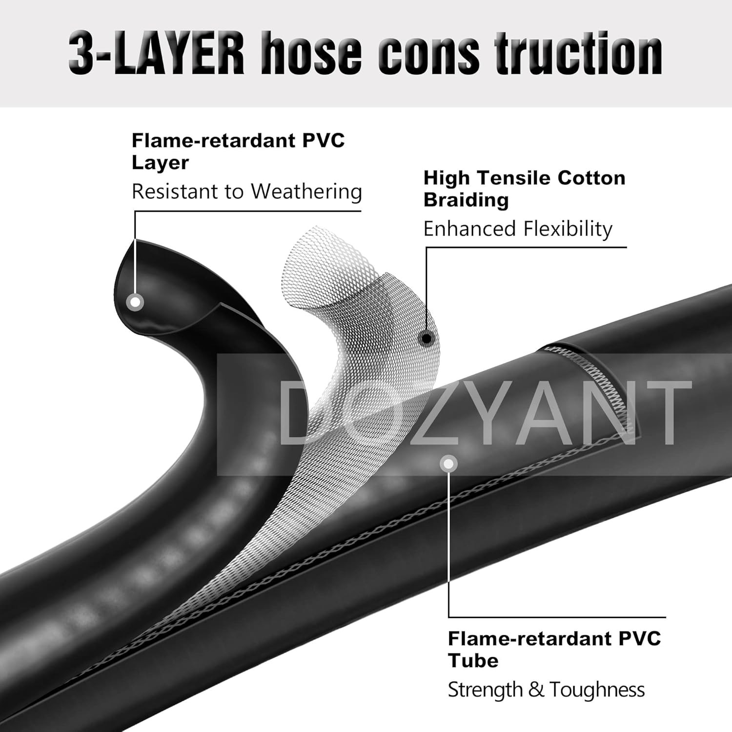 DOZYANT 5 Feet Propane Hose Extension with 3/8″ 5 Feet, Silver, Gold, Black