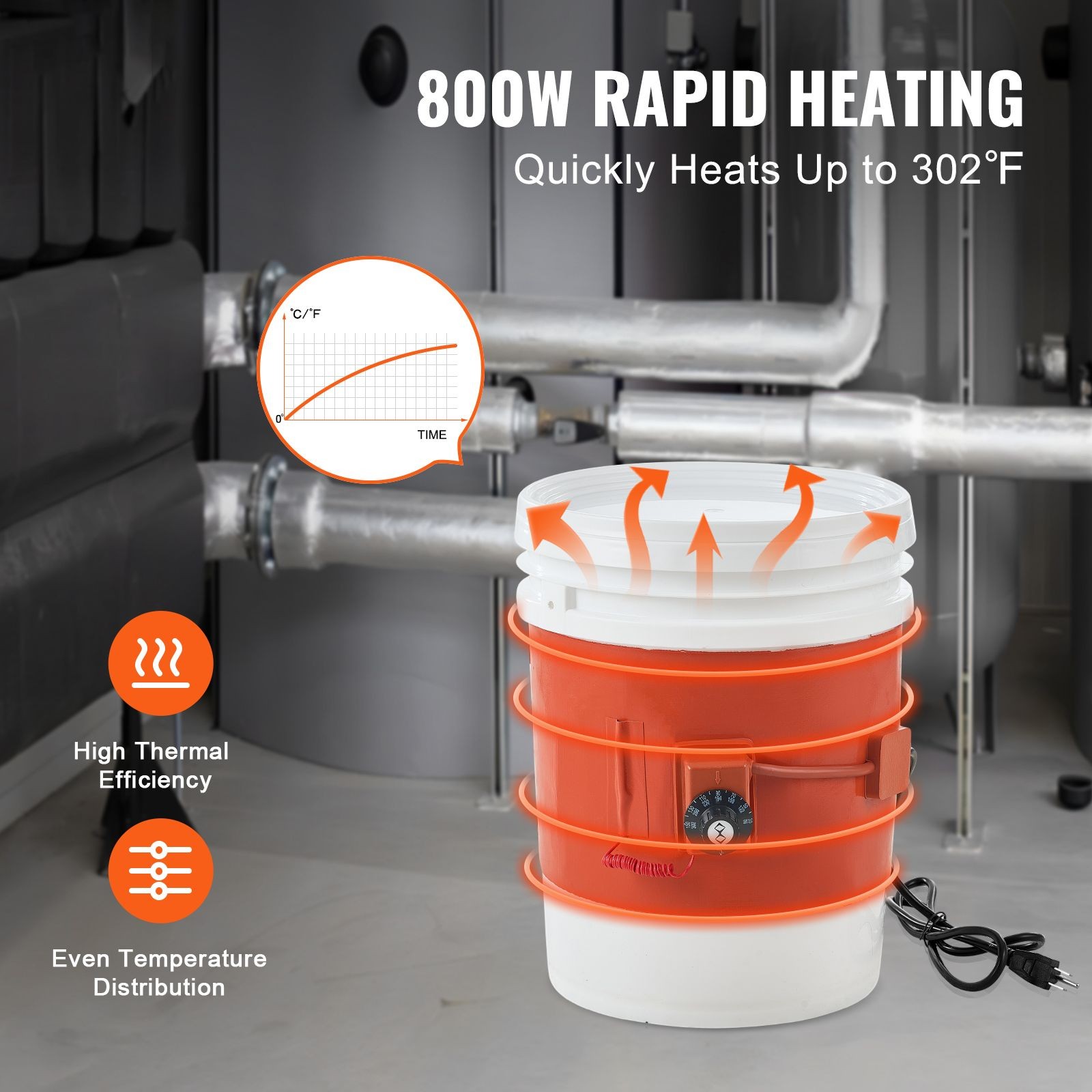 Metal Drum Heater, 800 Watt 7.75 inch Width, Pail Heating Band for 5 Gallon