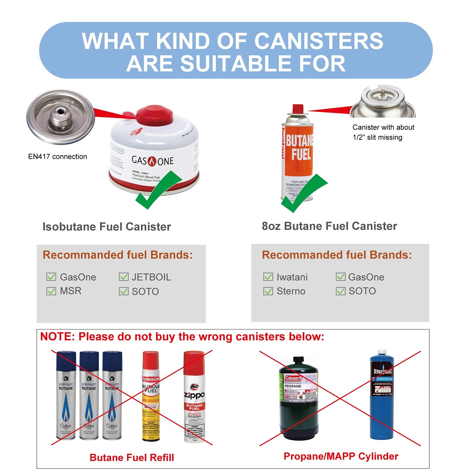 Gas Refill Adapter,Isobutane fuel refill,Isobutane Canister Shifter,Lindal Va…