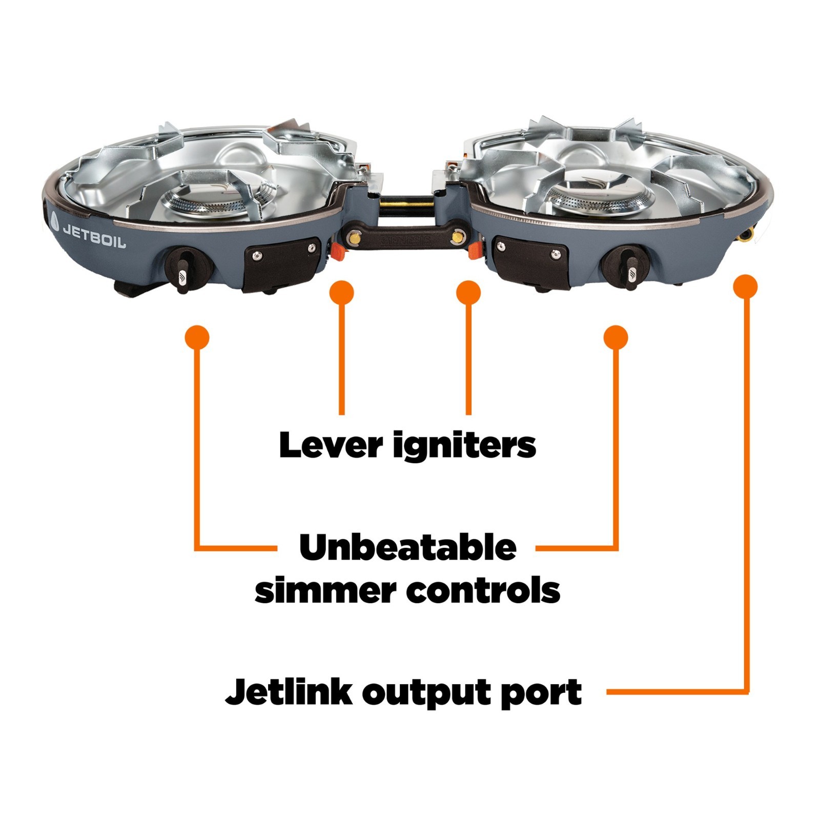 Jetboil Genesis Basecamp System Camp Stove
