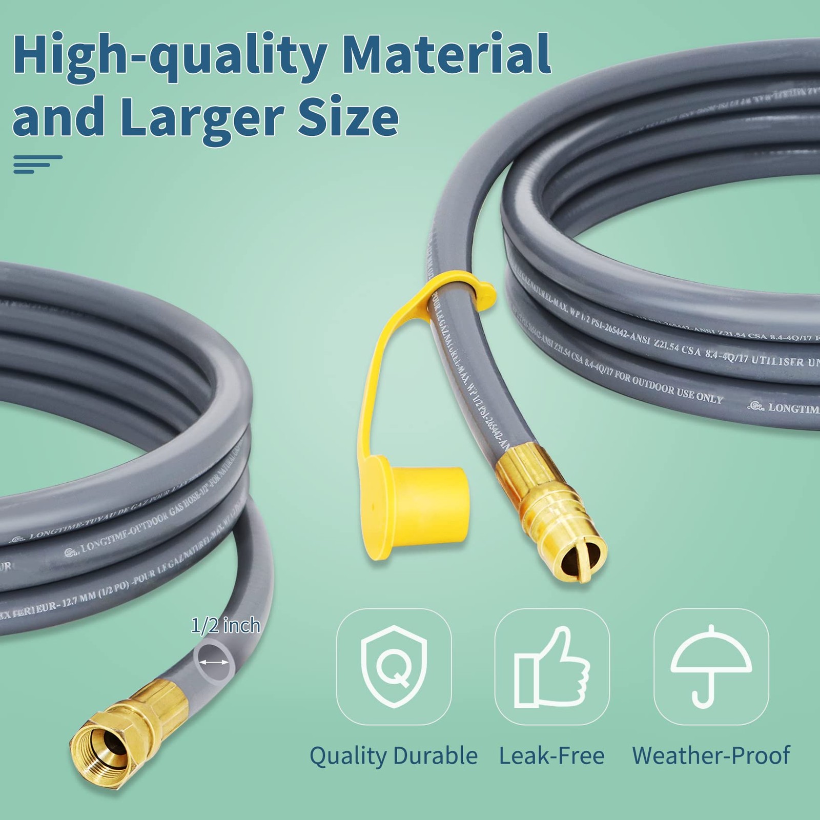 Upgraded 36 Feet 1/2 Inch Natural Gas Hose propane hose extension 36FT, Gray