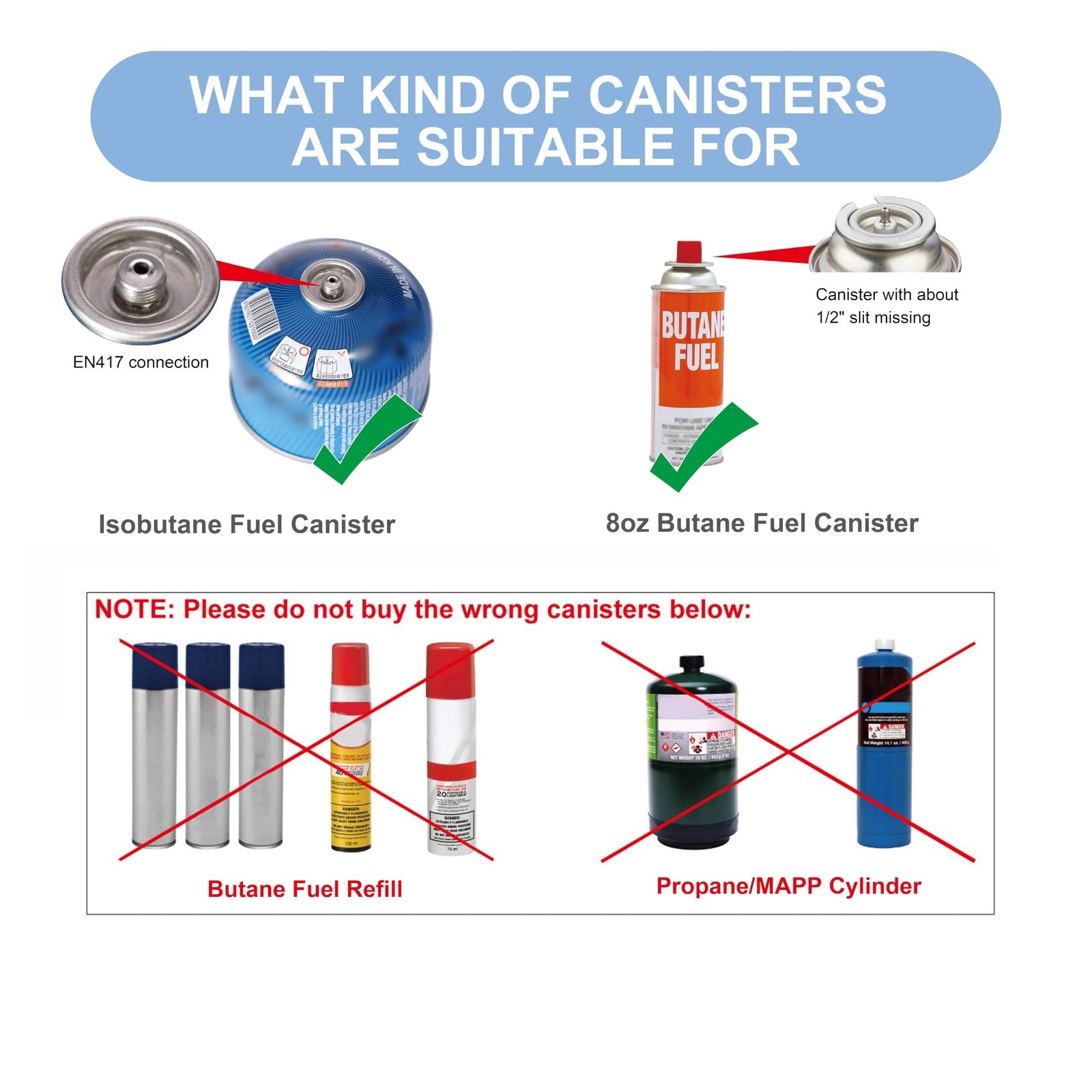 Isobutane Gas Refill Adapter for Camping Stove, Lindal Valve Canister Shifter, F