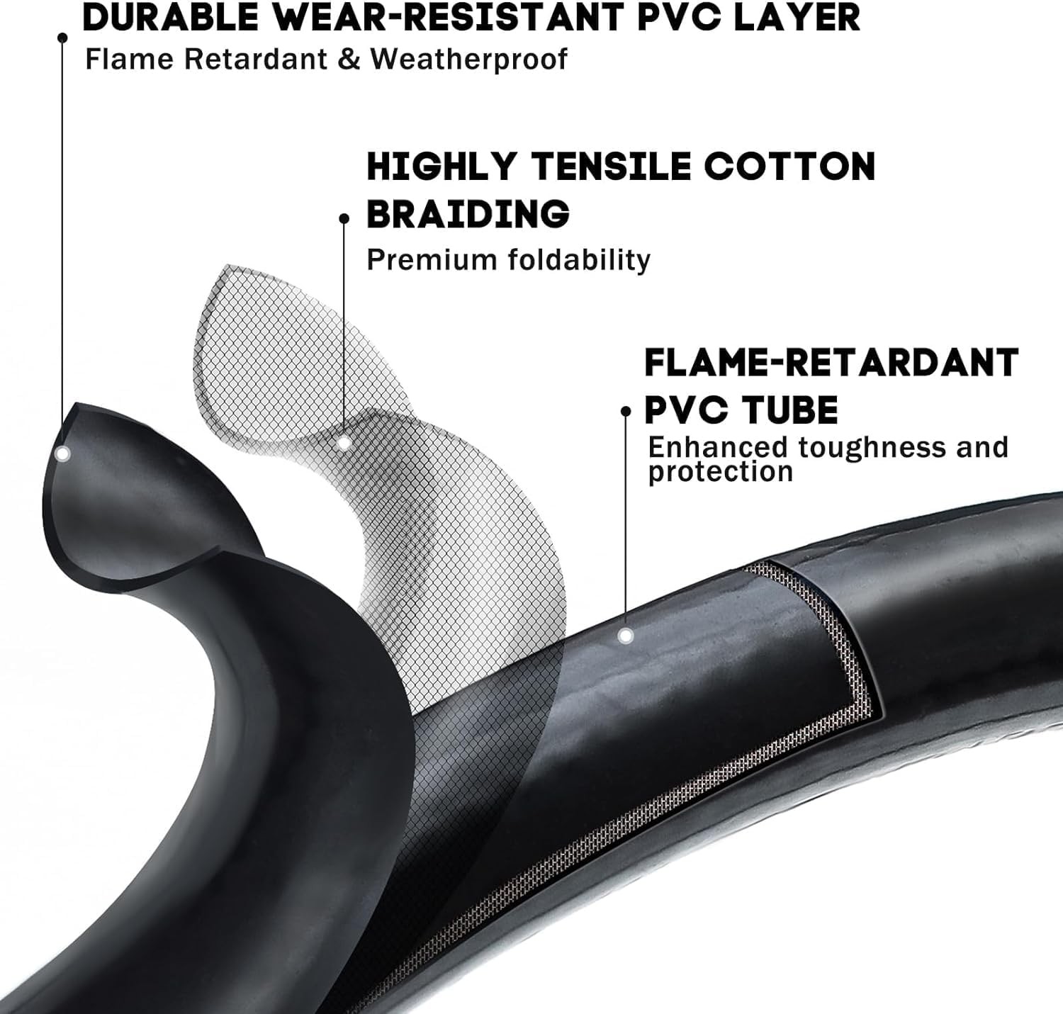 5 FT RV Propane Extension Tank Hose POL x 5 Hose, Black