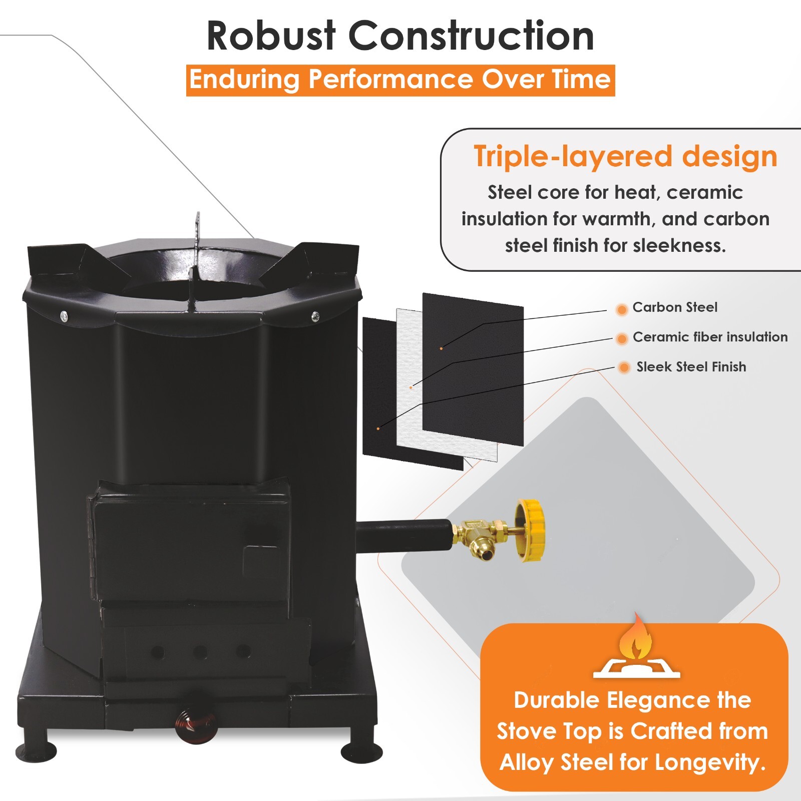 Camping Stove – Outdoor Portable Wood Burning Rocket Stove – Carbon Steel