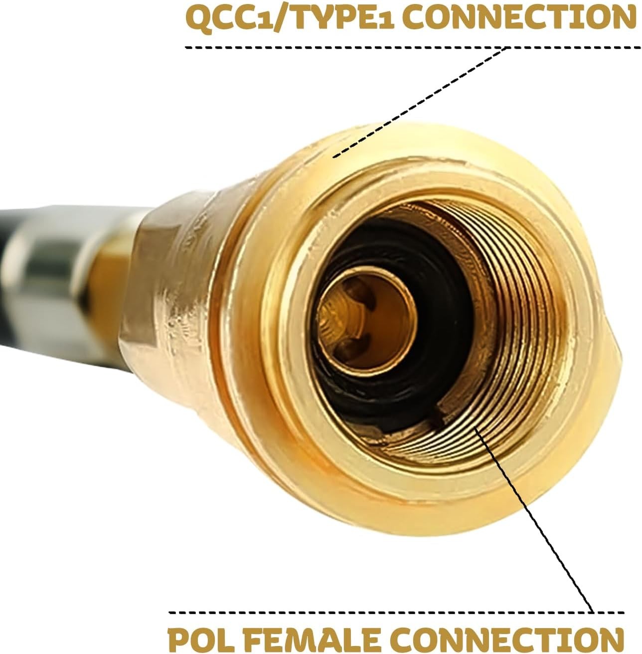 Y Type Splitter Propane Tank Converter Adapter Hose, 2-Way QCC1/Type1 Inlet…