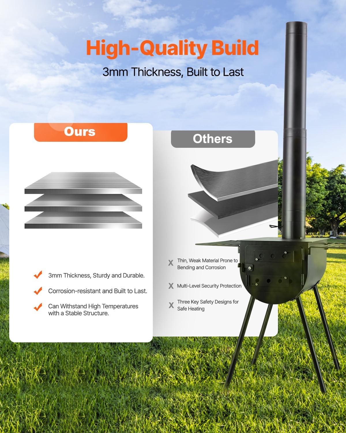 VEVOR 118″ Camping Wood Stove Portable Alloy Steel Tent Stove