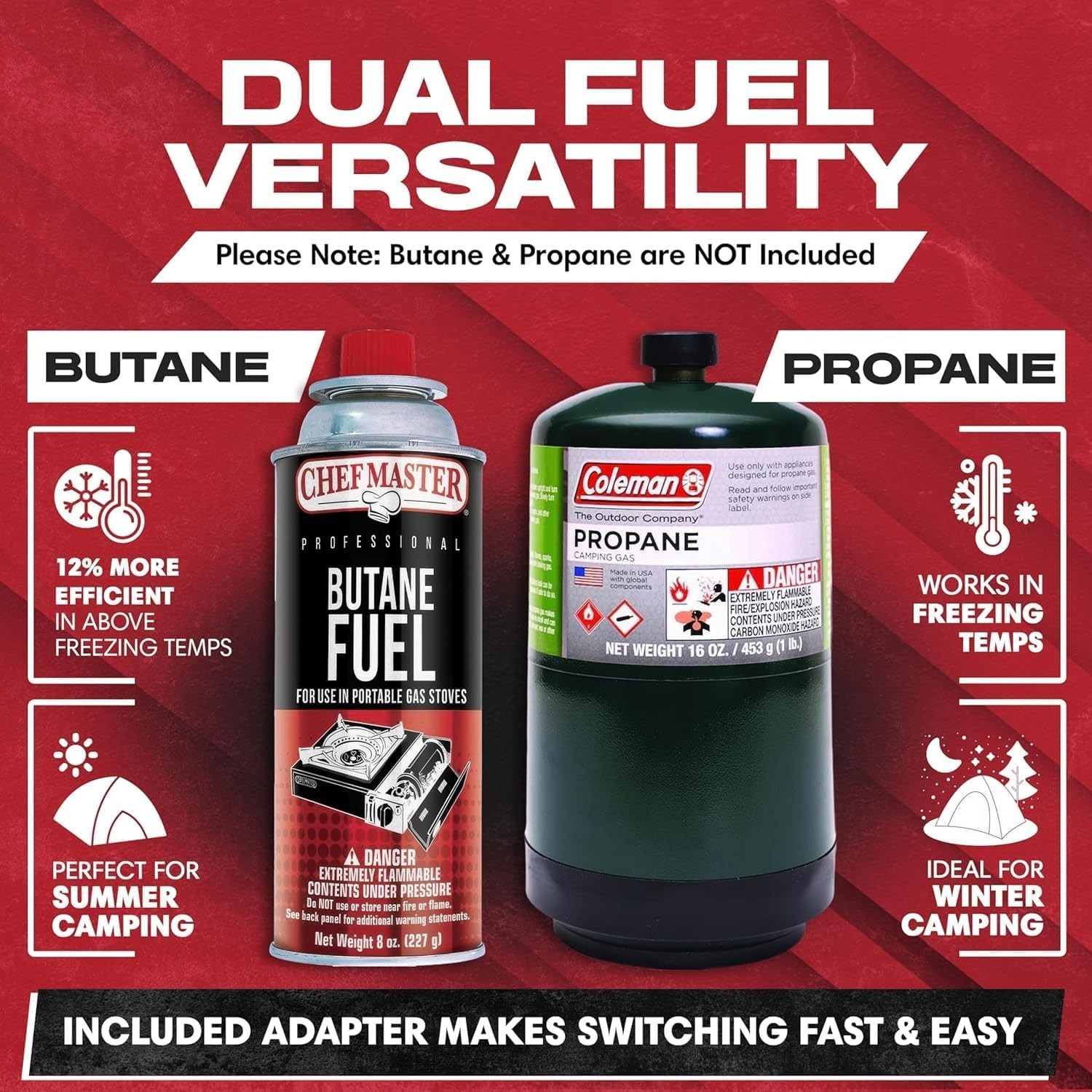 Grill Boss Dual Fuel Camp Stove – 12,000 BTU Butane & Propane Portable Stoves…