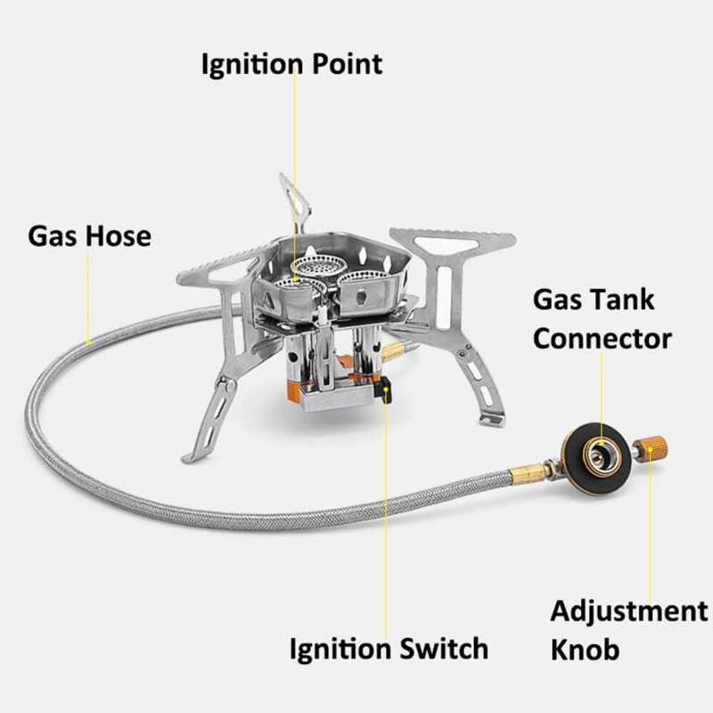 3-Core Burner Camping Stove with Fuel Canister Adapter, Portable Camp Stove Set