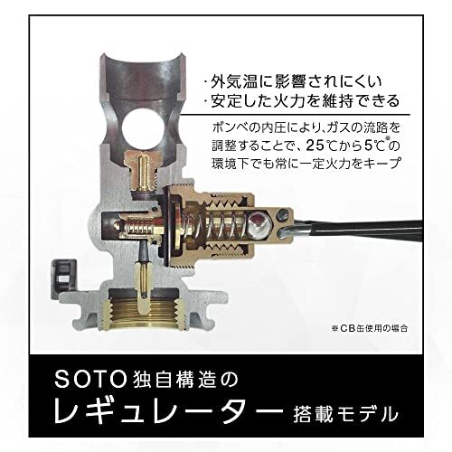 SOTO Single-burner Micro regulator high thermal power N2