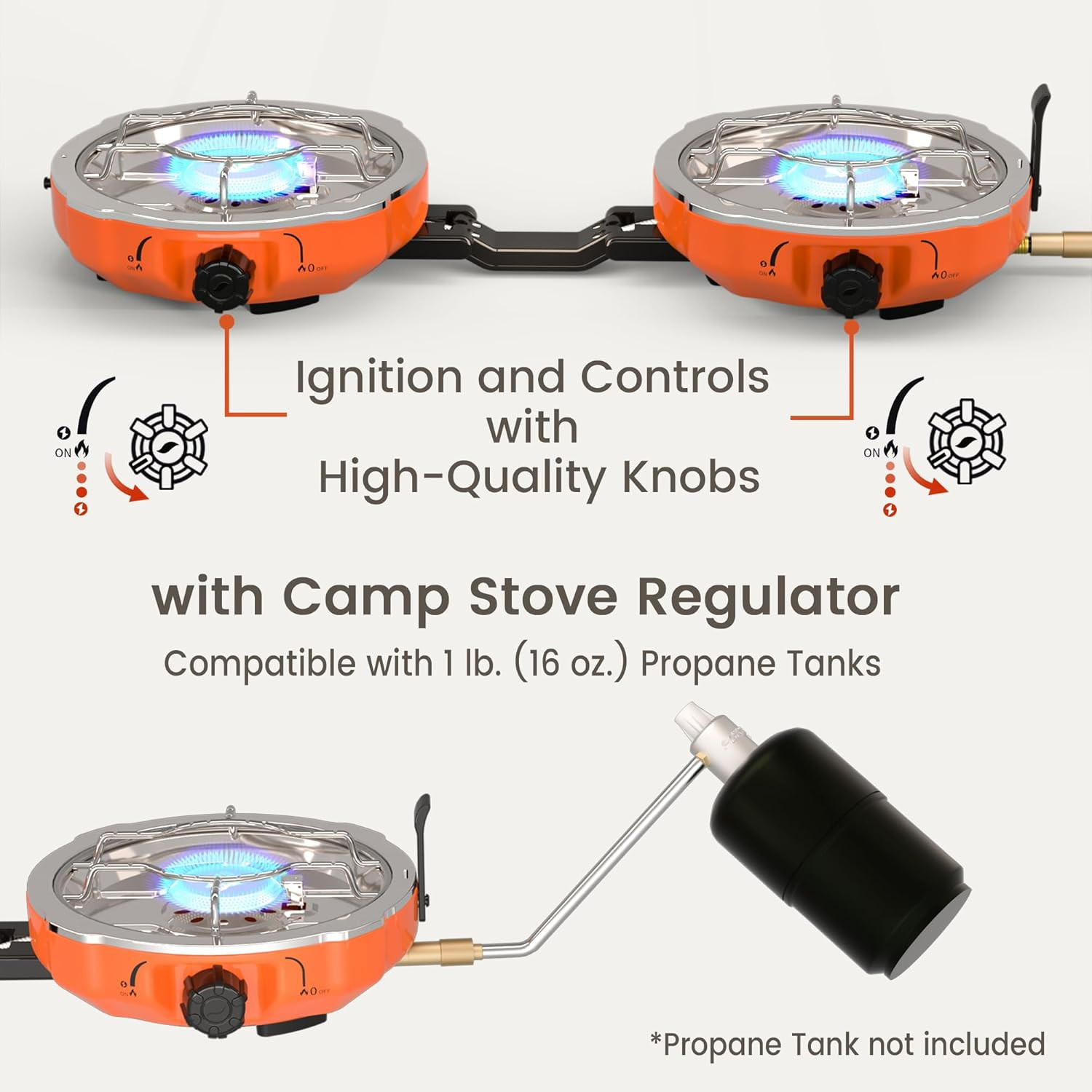 20,000 Btus 2 Burner Propane Camping Stove, Portable Folding Camp Stove with Adj