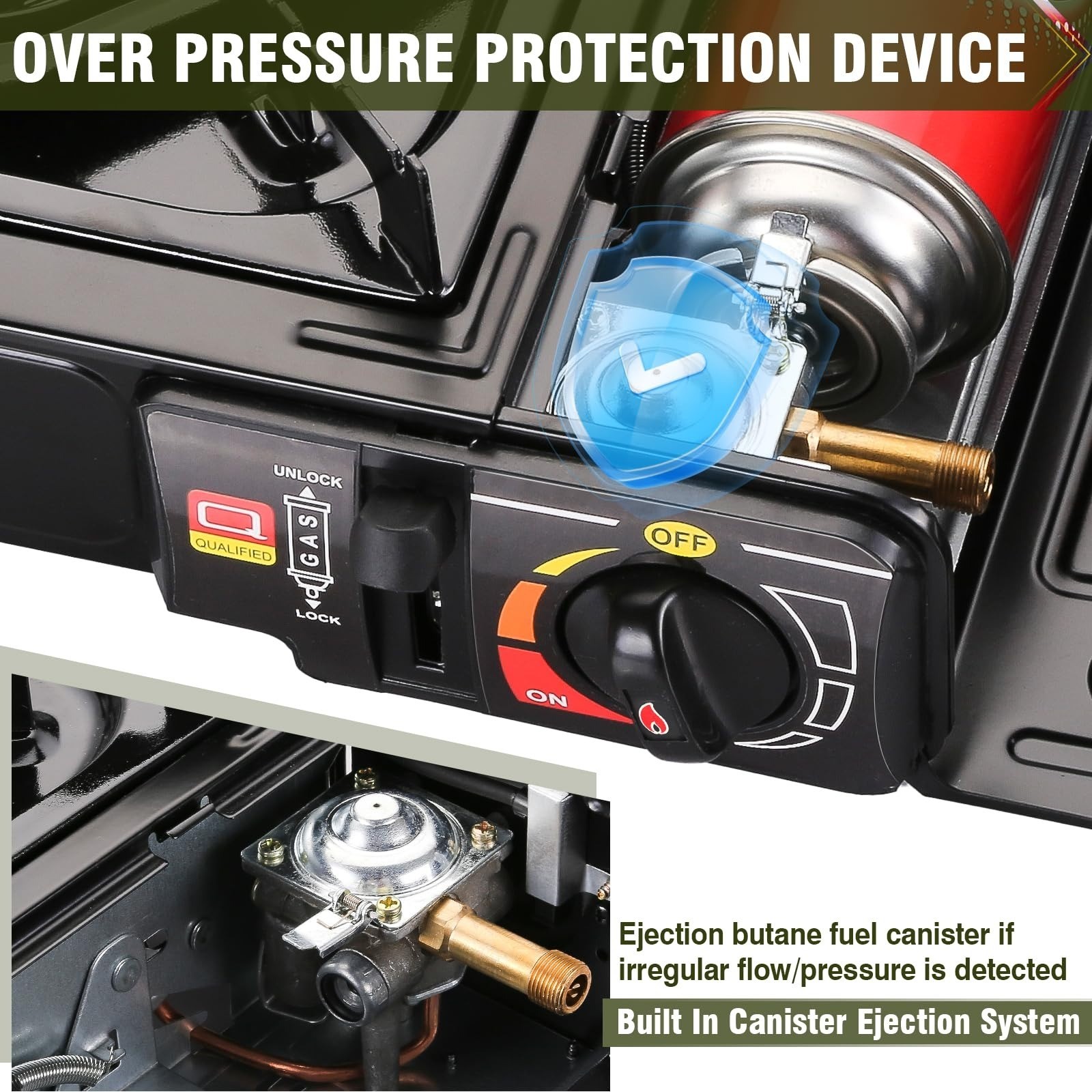 BESTFIRE Portable Dual Fuel Camping Stove – 10,000 BTU Butane & Propane