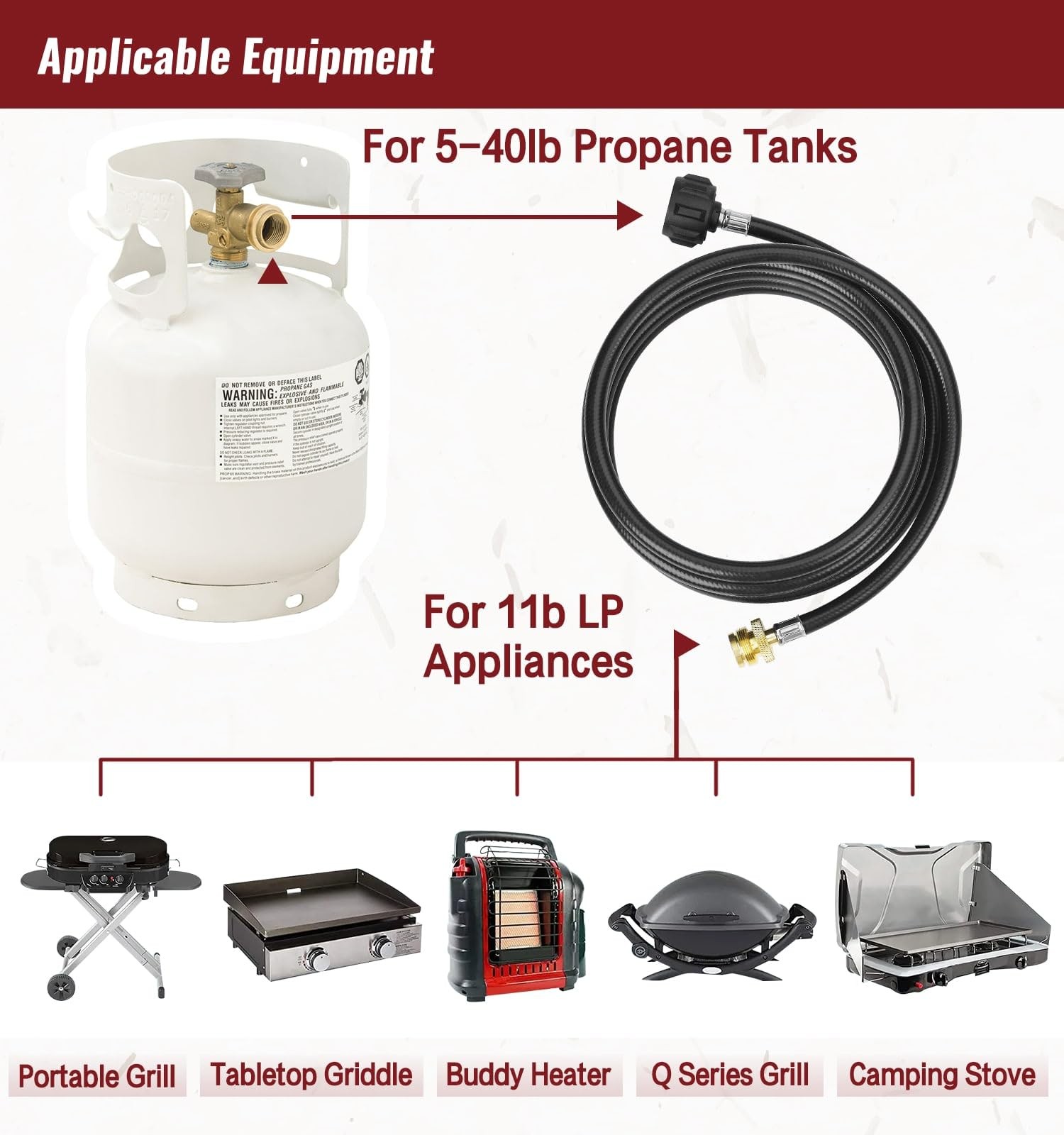 CALPOSE 12 Feet Propane Adapter Hose, 1lb to 20lb 12 Feet, Black