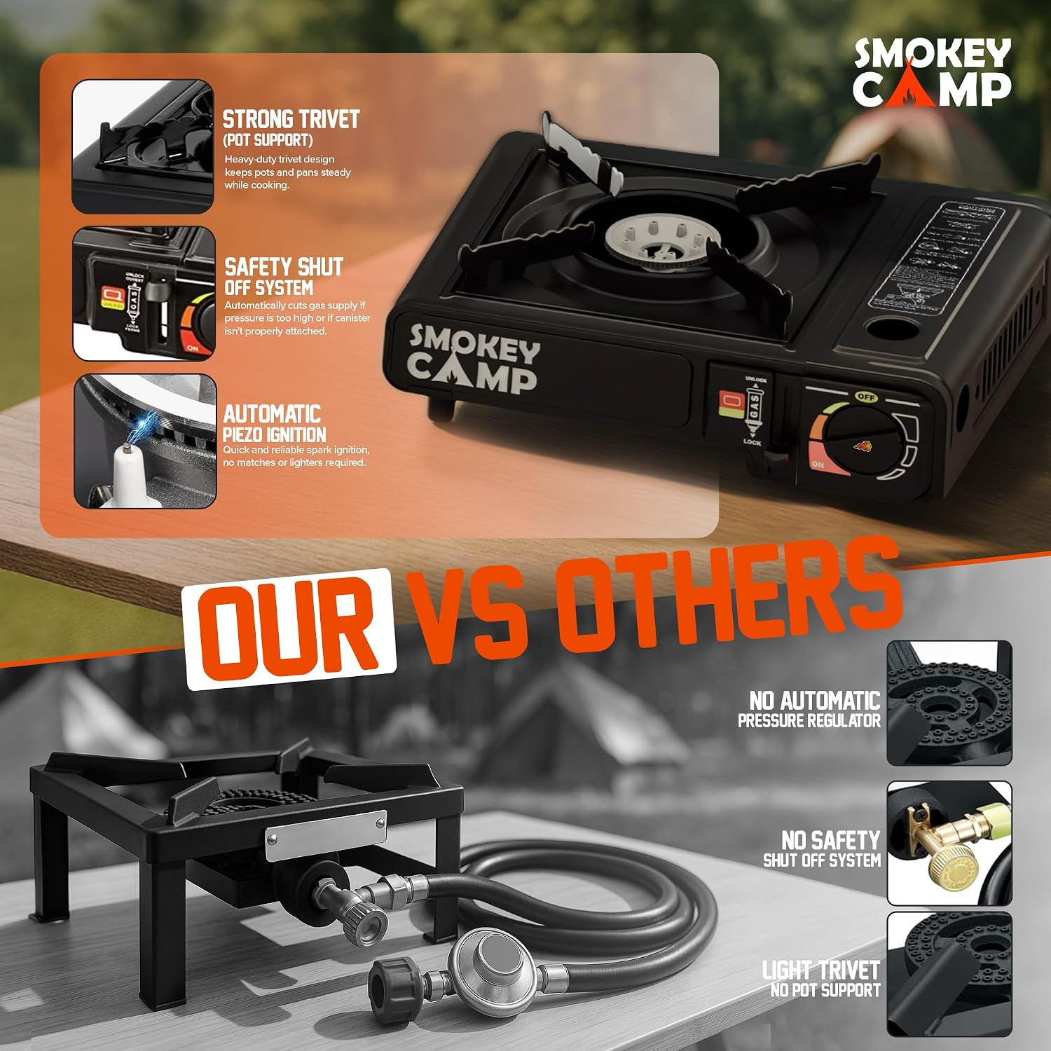 Portable Camping Stove, 3000W Dual Fuel Butane & Propane Gas Stove, Automatic Ig