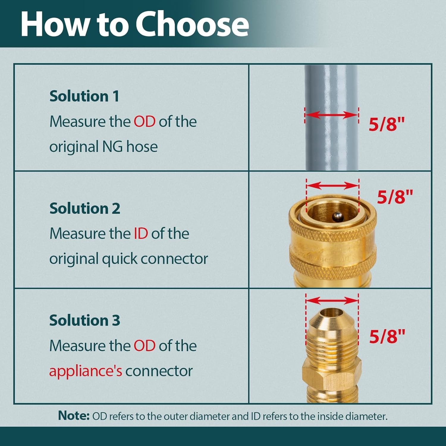 GASPRO 12 Feet 3/8″ ID Natural Gas Hose, Low 12 Feet, Gray, Gold, Yellow