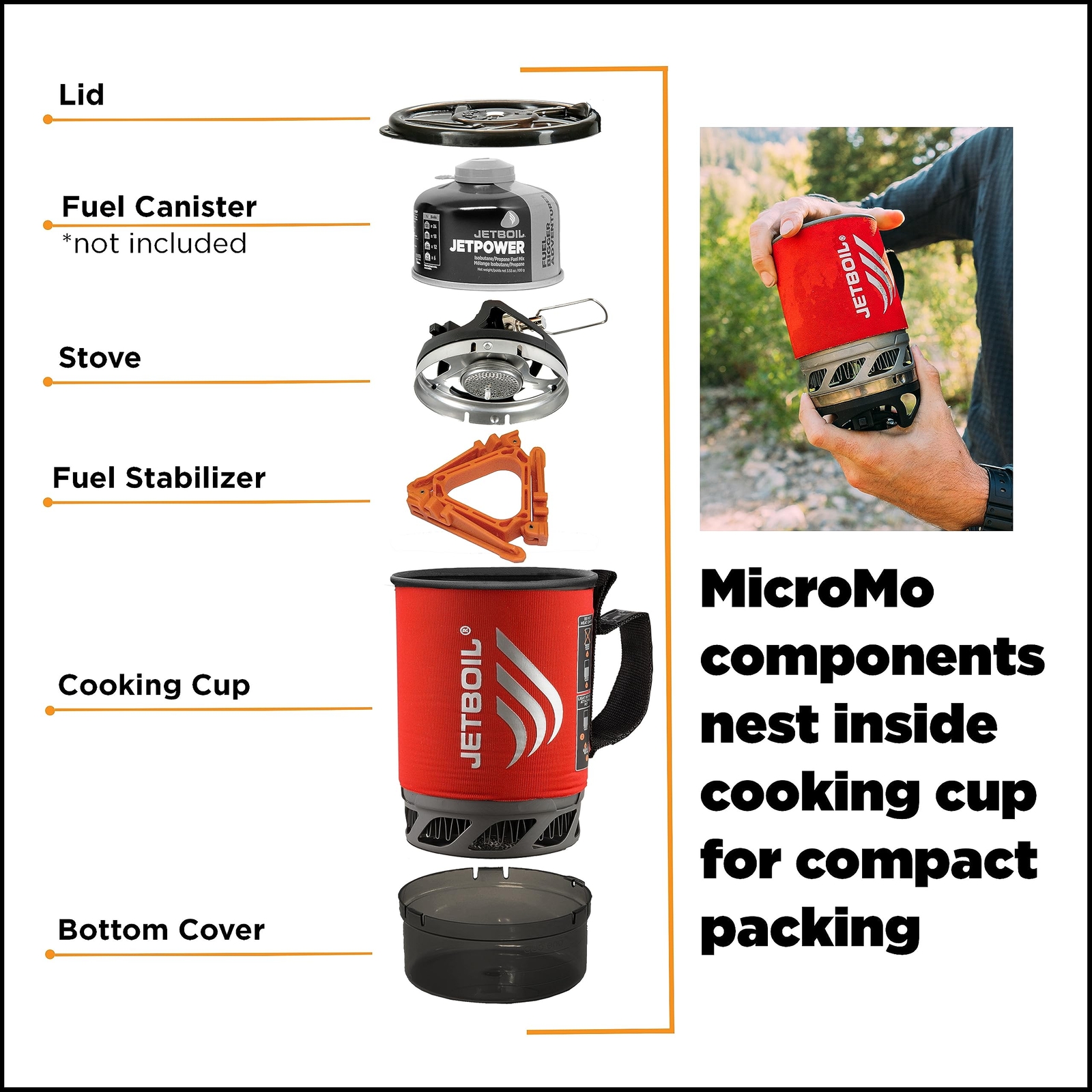 Micromo Lightweight Precision Camping And Backpacking Stove Cooking System With