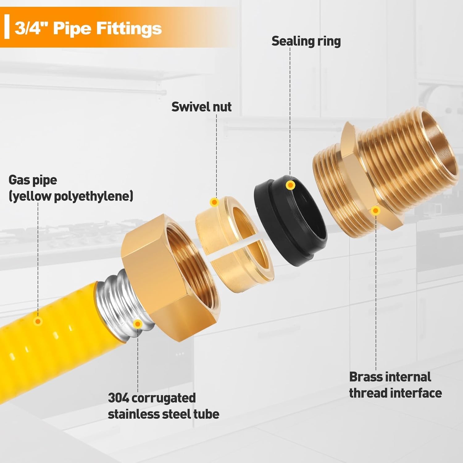 70ft 3/4” Gas Line CSST Flexible Stainless Steel 70 ft – 3/4", Yellow