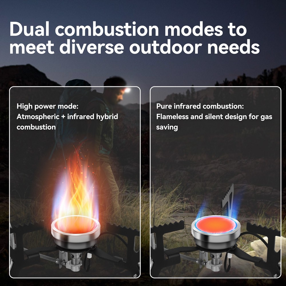 REDSUN FD3 Survival Gear Infrared Stove – Ultra-Light Burner with Foldable Stand