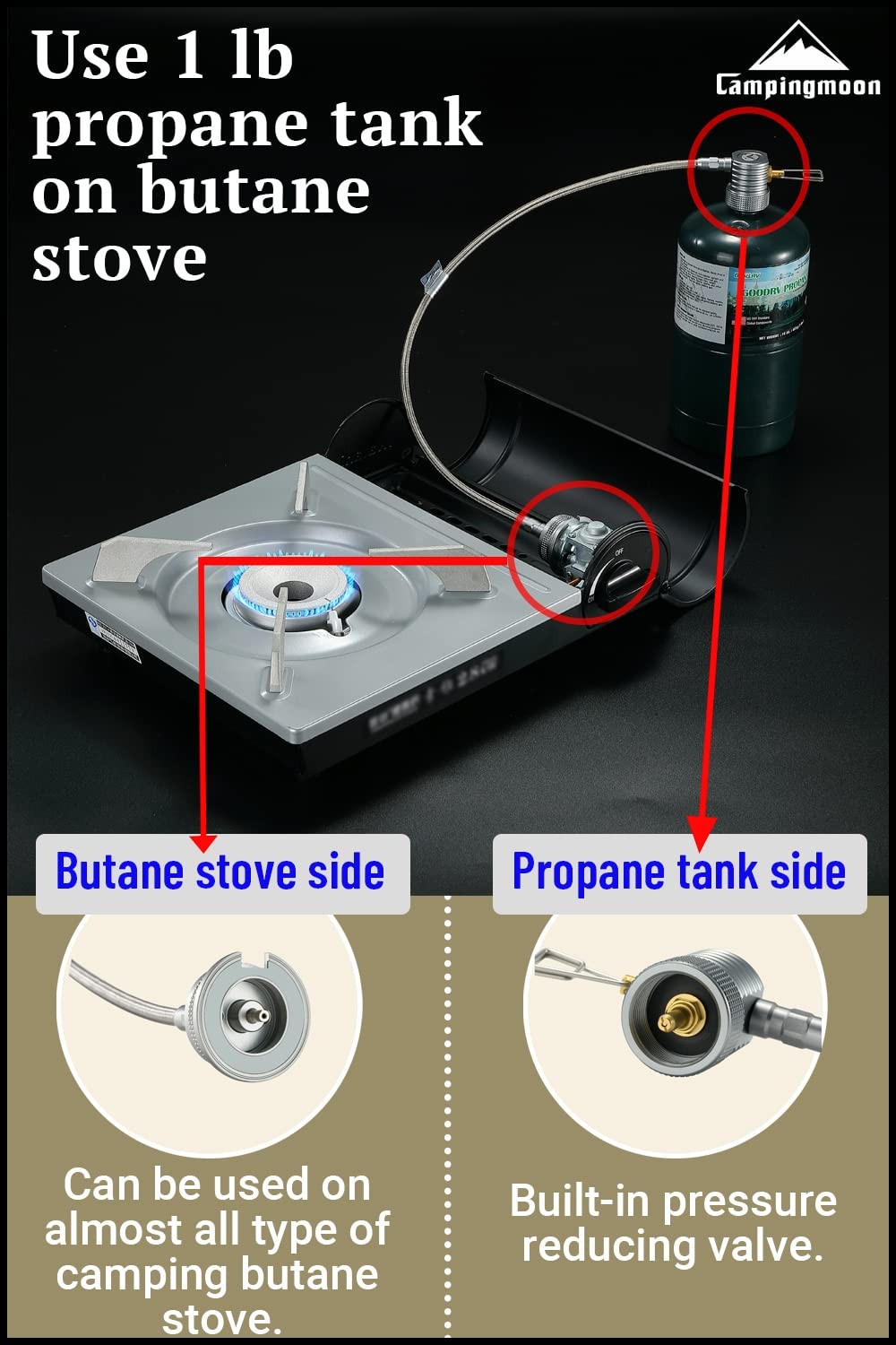 Propane to Butane Adapter with Regulator and Hose for Camping Stoves