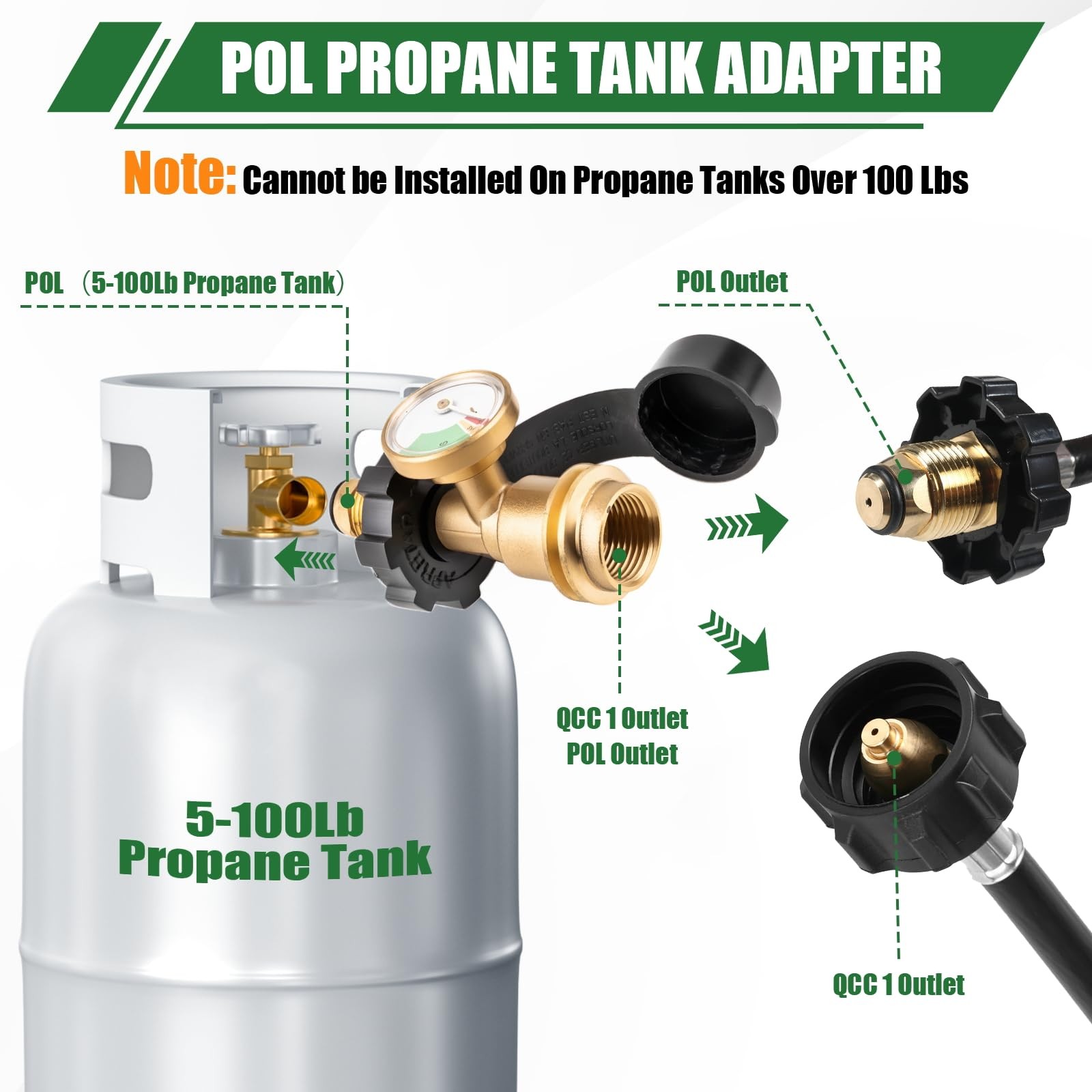 YEYETUO 100 lb Propane Tank Adapter, Gauge with Gauge, yellow