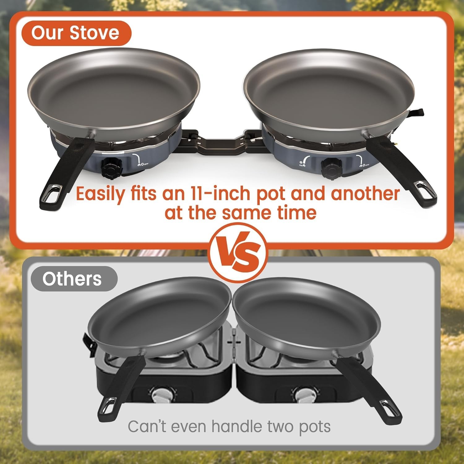 20,000 BTUs 2 Burner Propane Camping Stove, Portable Folding Camp Stove with Adj