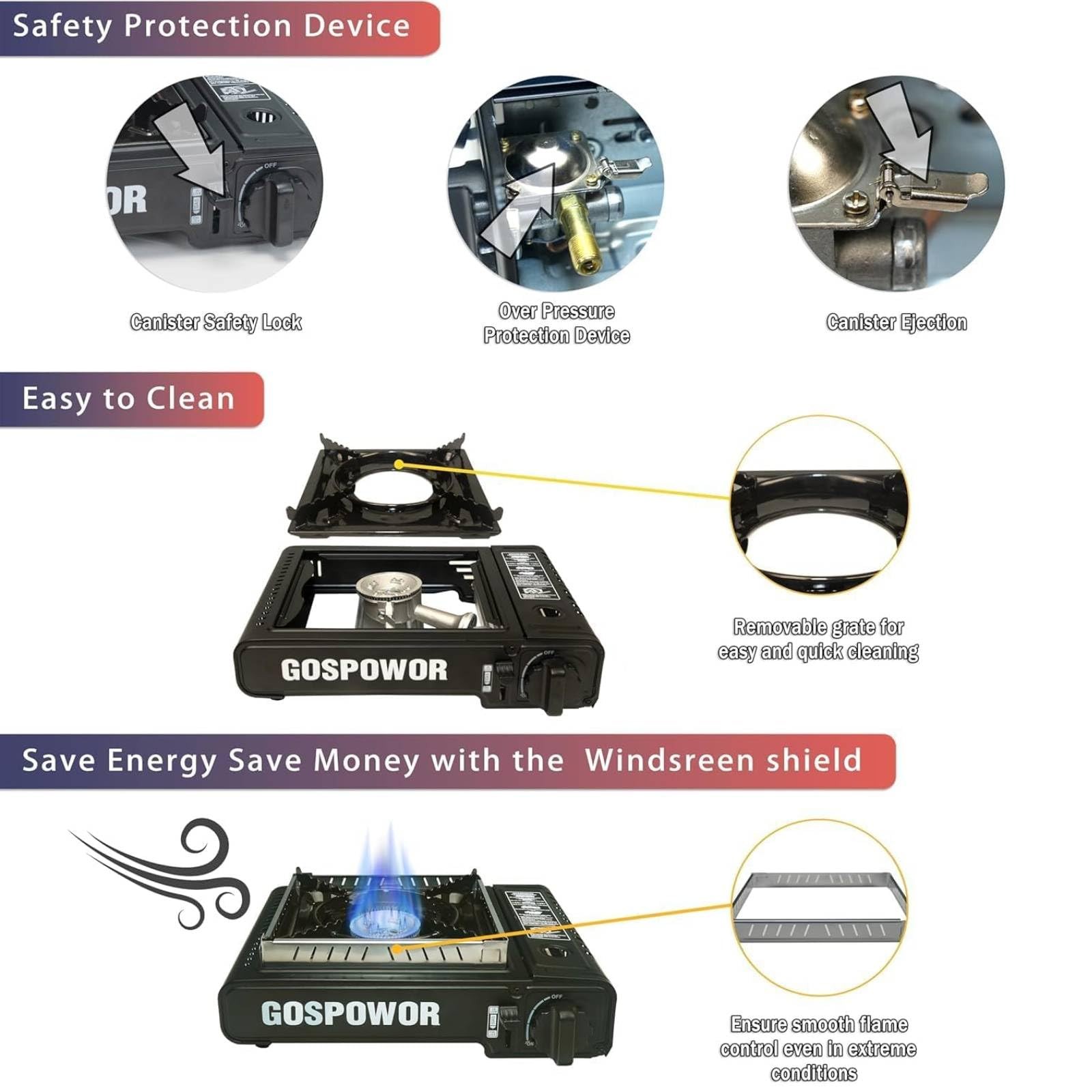 Propane or Butane Stove with Windblocker,Dual Fuel 10,000 BTU Propane Black