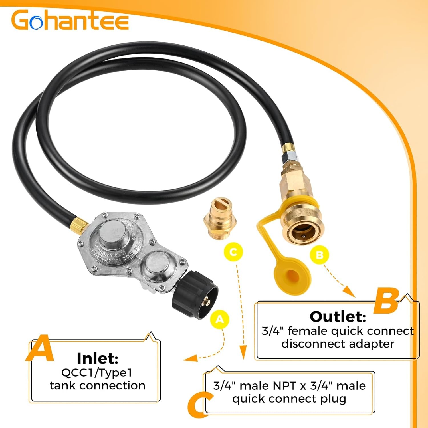 Two Stage Propane Regulator with 5FT Hose for QCC1/Type1 Tank, 3/4″…