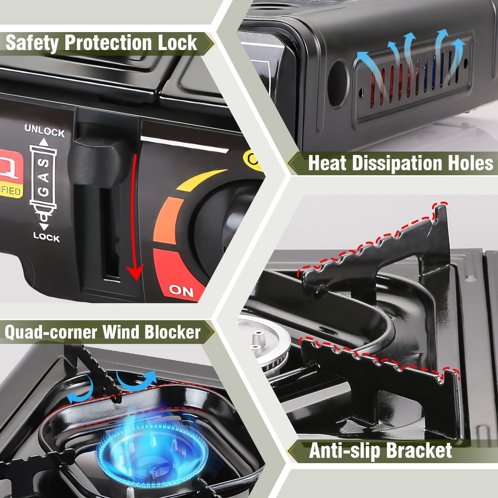 BESTFIRE Portable Dual Fuel Camping Stove – 10,000 BTU Butane & Propane
