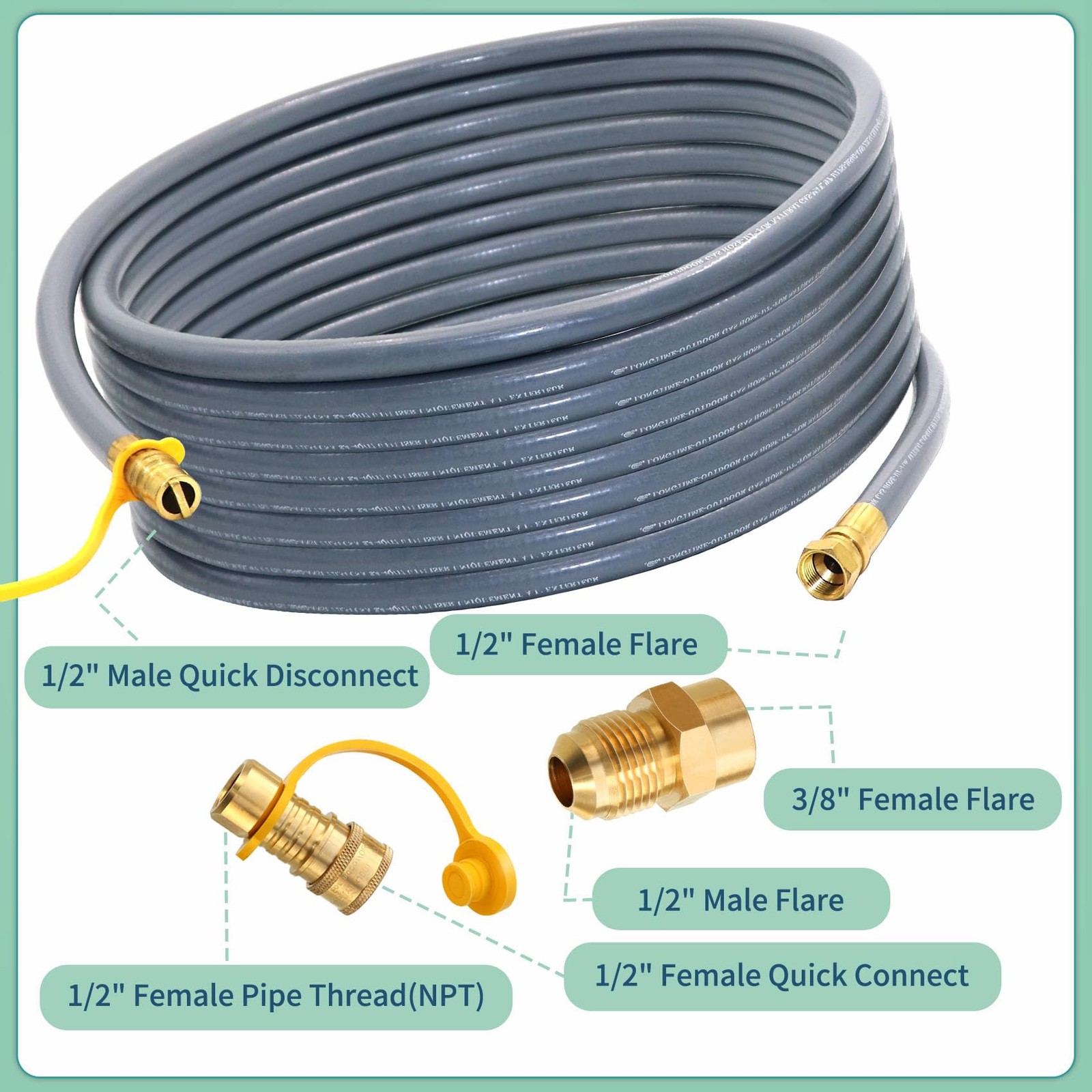 Upgraded 36 Feet 1/2 Inch Natural Gas Hose propane hose extension 36FT, Gray