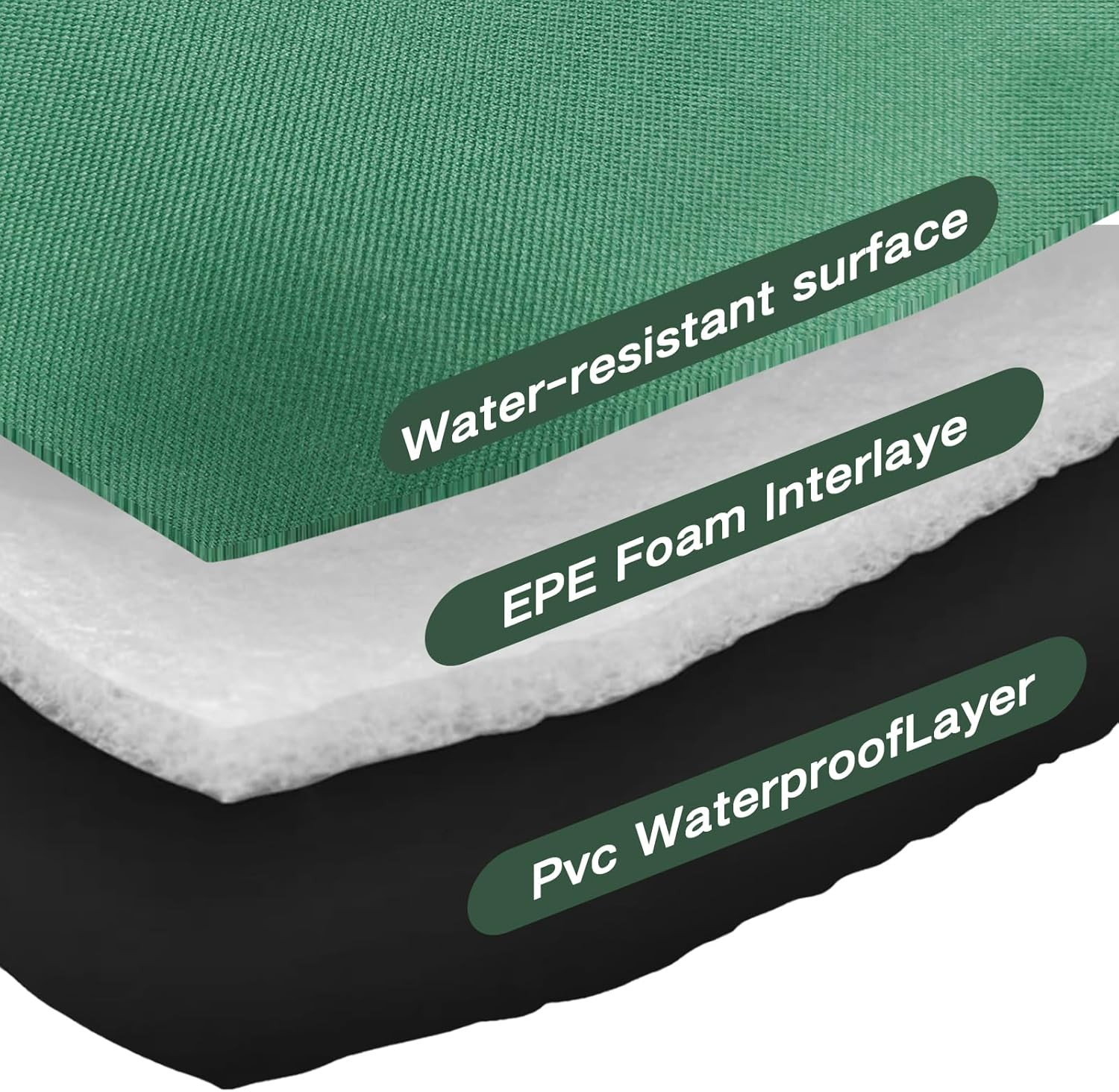 Upgraded 1LB Propane Tank Storage Bag Holds 6 Pcs Gas Tank 16 OZ, Portable Refil