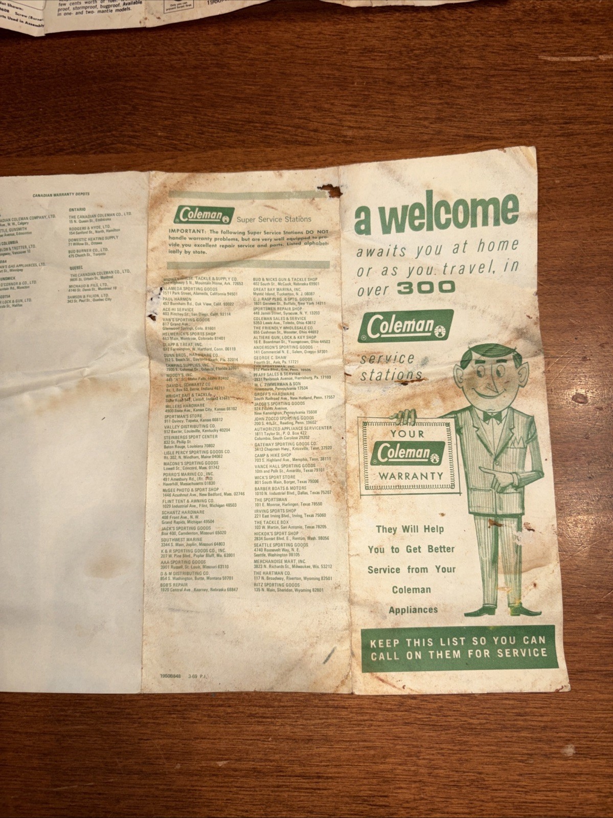 Vintage 1969 Coleman Sportster Single Burner Camp Stove 502-700 Box And Papers