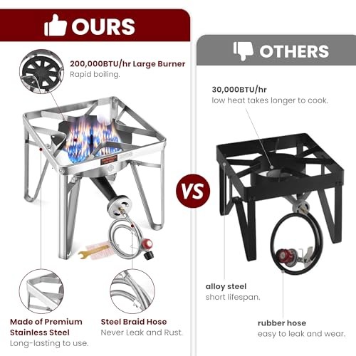 ARC Propane Burner, 200,000 BTU Propane Stove with 0-20 PSI Stainless Steel